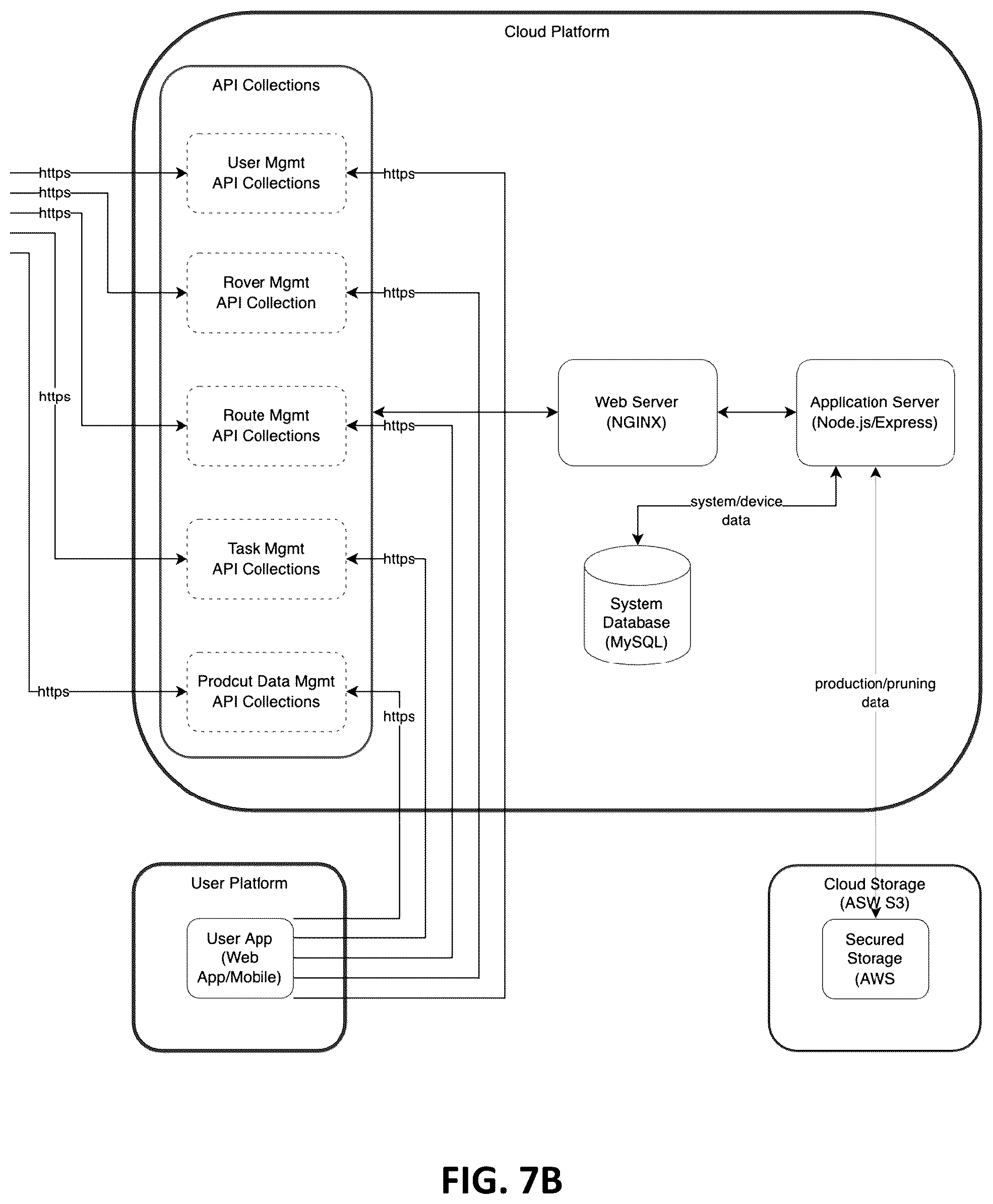 Patent US12430737 Figure 12 – Agricultural system