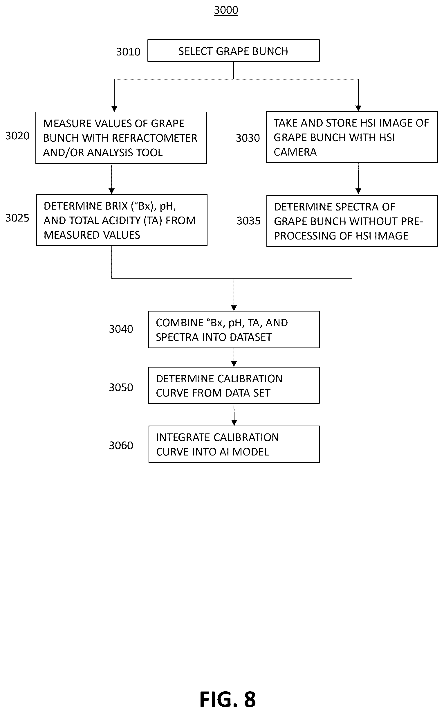 Patent US12430737 Figure 13 – Agricultural system