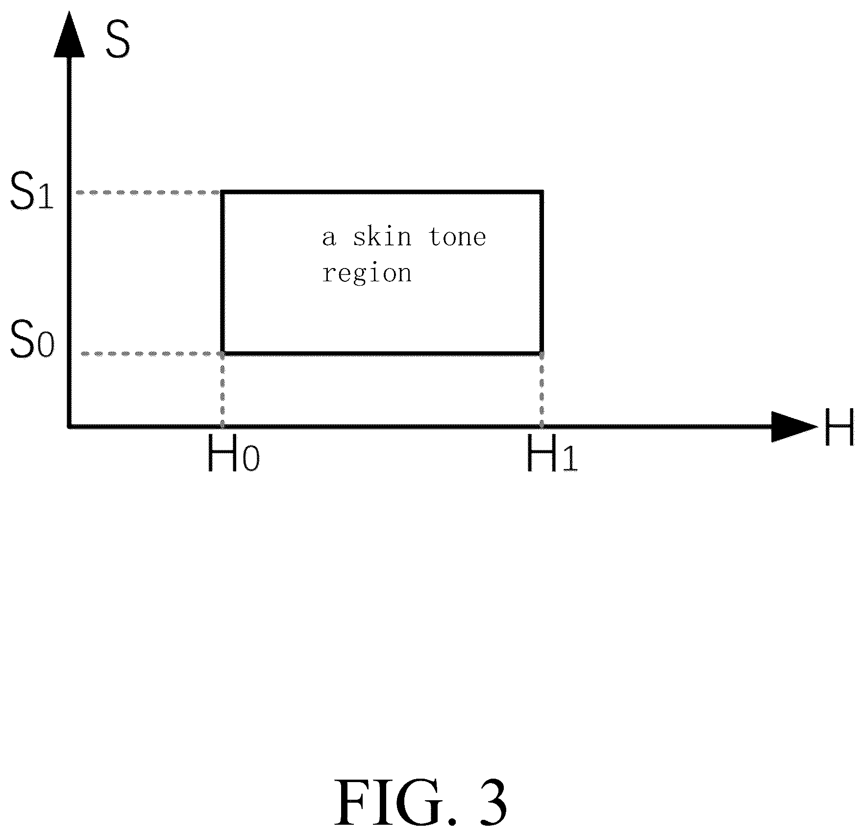 Patent US12430770 Figure 3 – Image edge enhancement processing method and application thereof