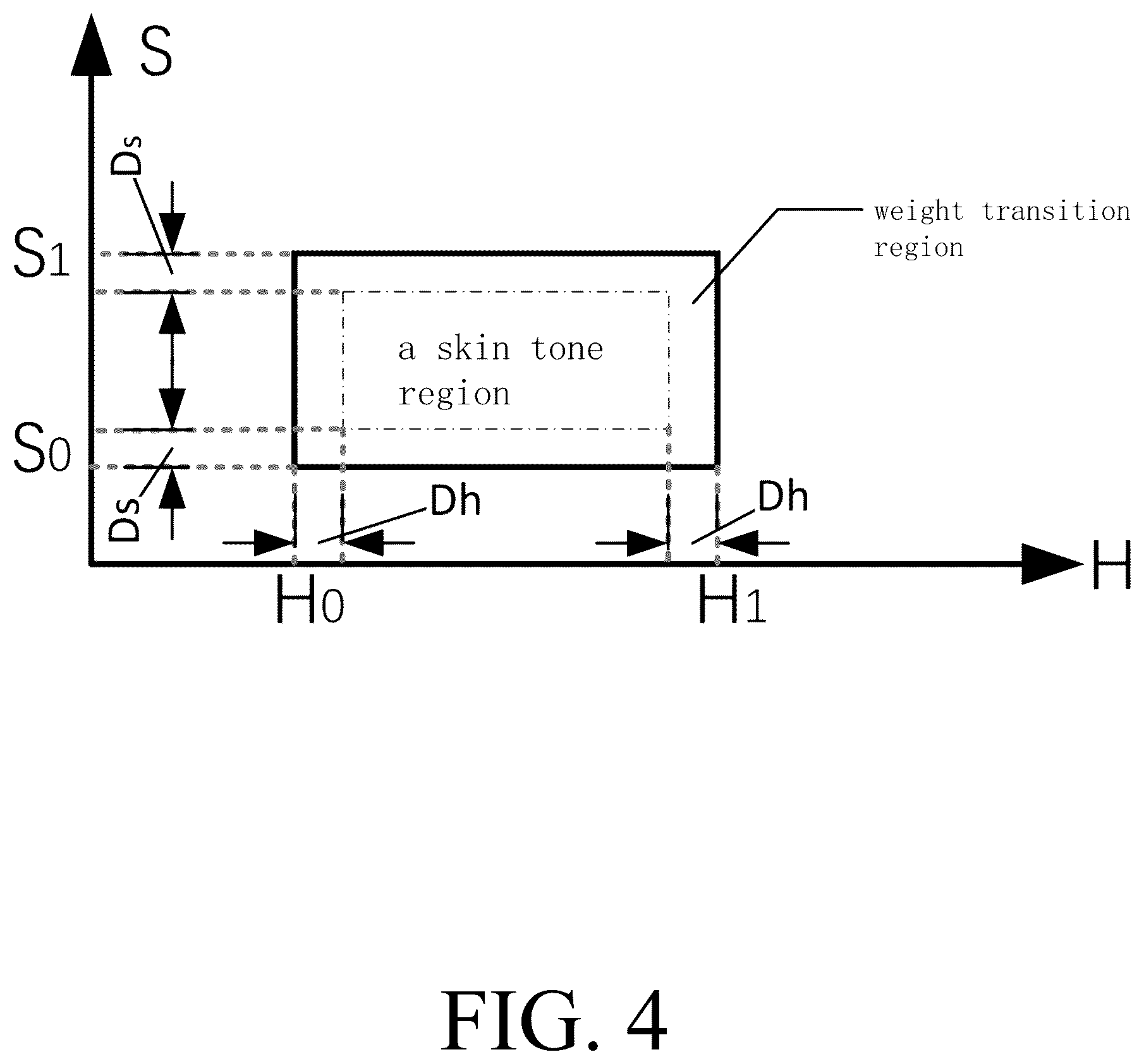 Patent US12430770 Figure 4 – Image edge enhancement processing method and application thereof
