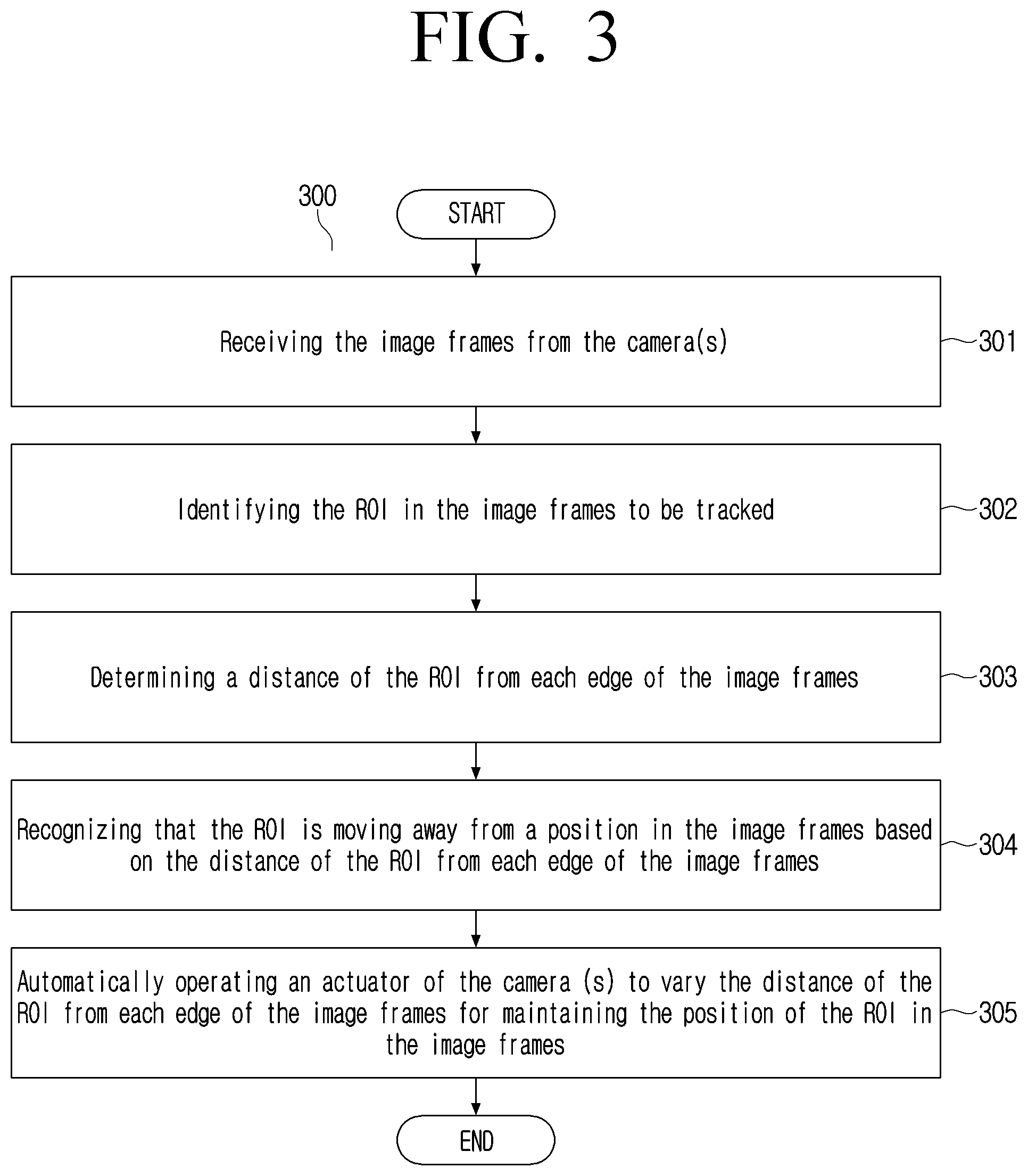 Patent US12430775 Figure 4 – Method and electronic device for tracking regions of interest in image frames