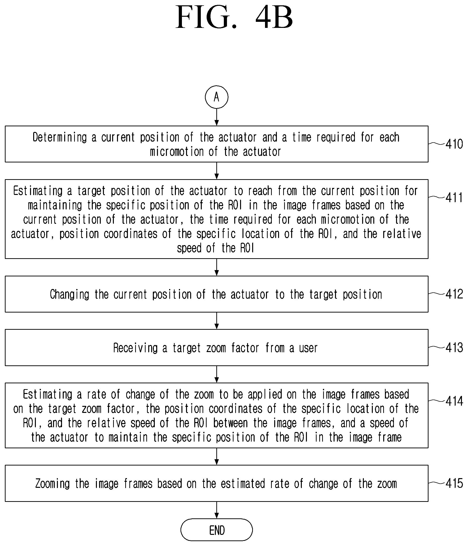 Patent US12430775 Figure 6 – Method and electronic device for tracking regions of interest in image frames