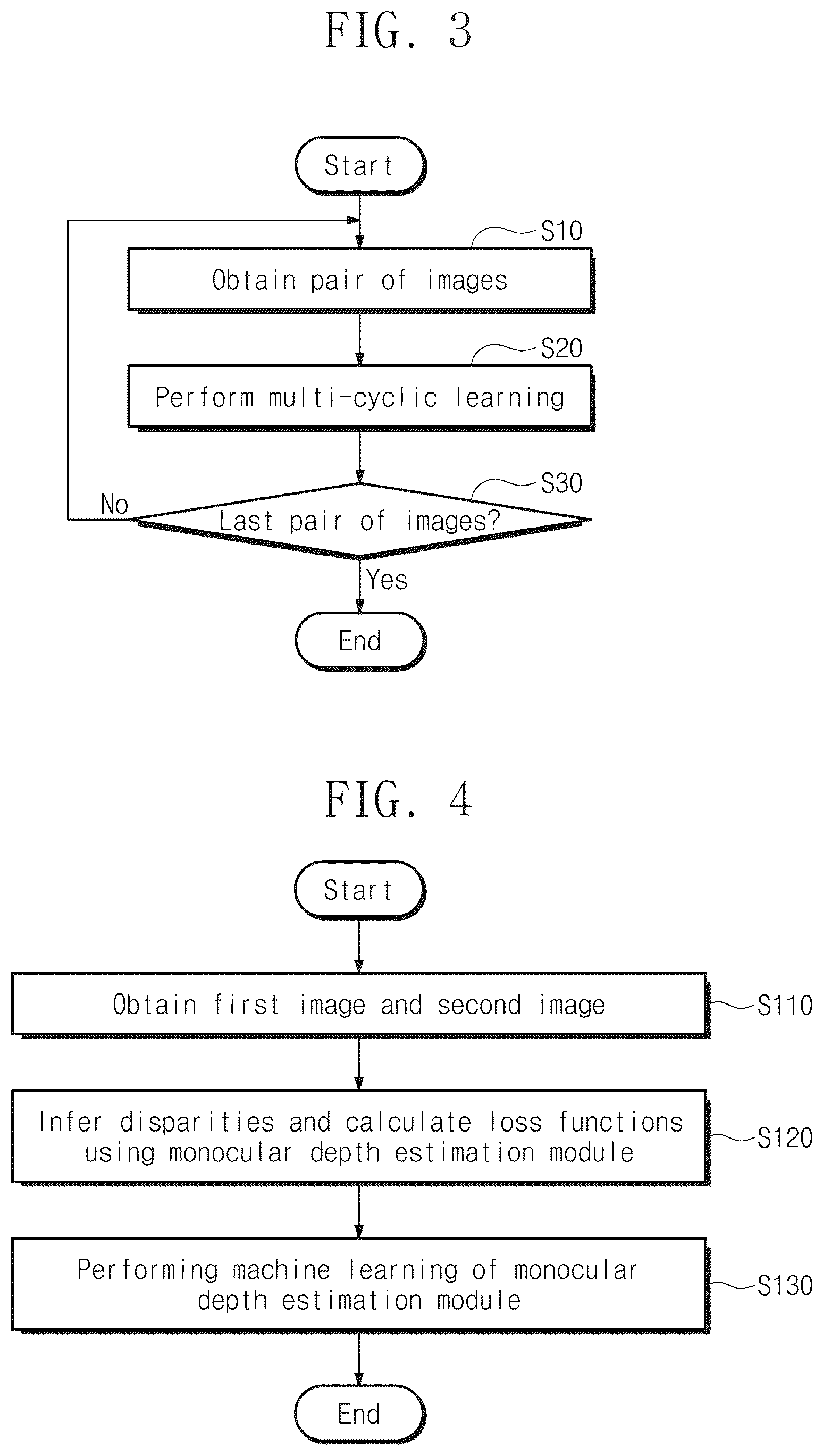 Patent US12430784 Figure 3 – Electronic device and operating method of electronic device