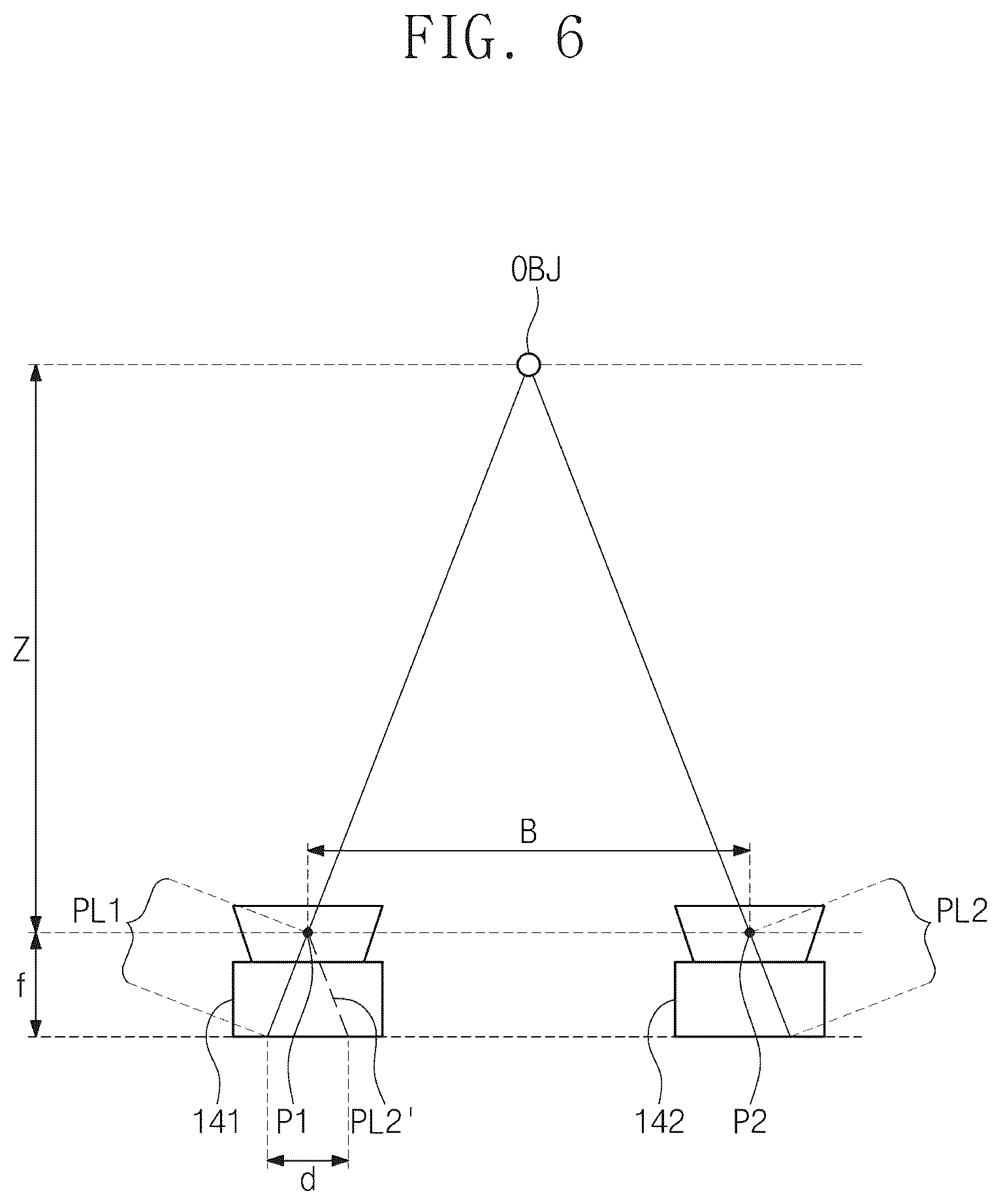 Patent US12430784 Figure 5 – Electronic device and operating method of electronic device