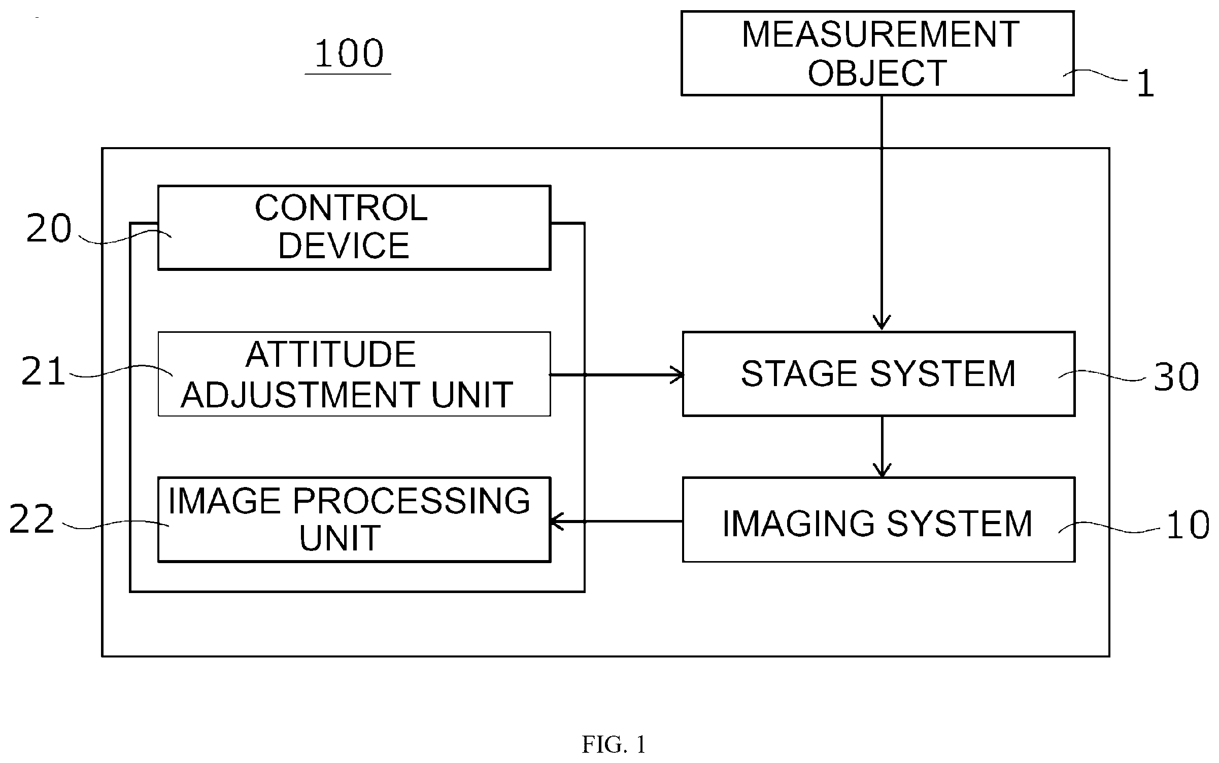 Patent US12430785 Figure 1 – Shape measurement device