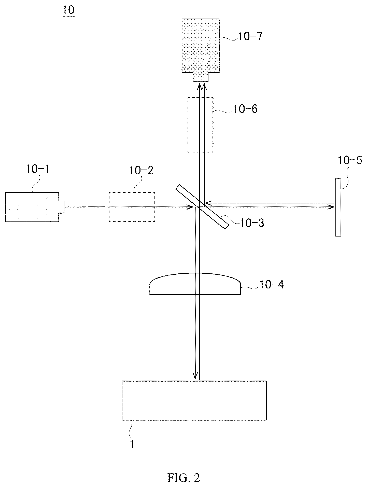 Patent US12430785 Figure 2 – Shape measurement device