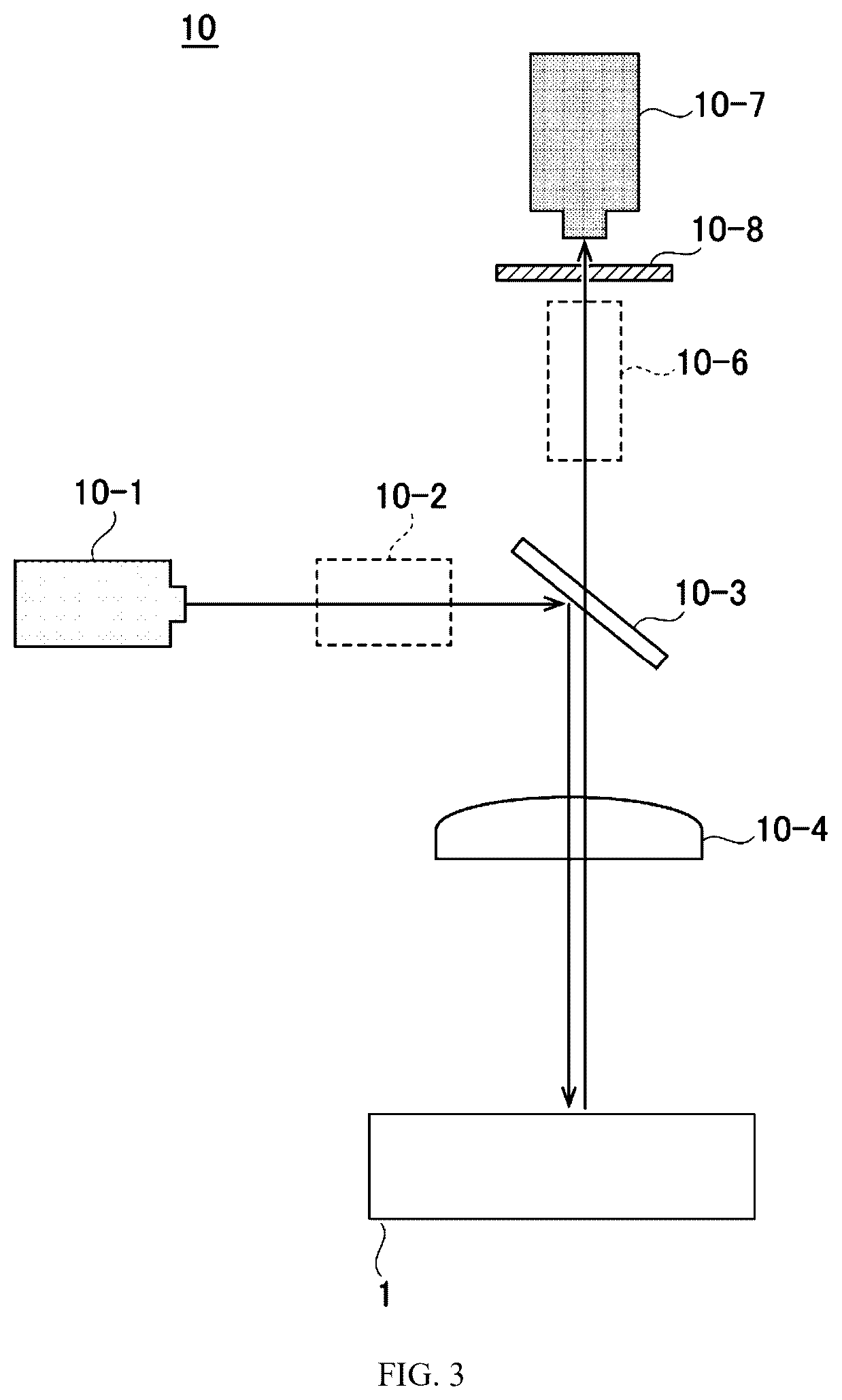 Patent US12430785 Figure 3 – Shape measurement device