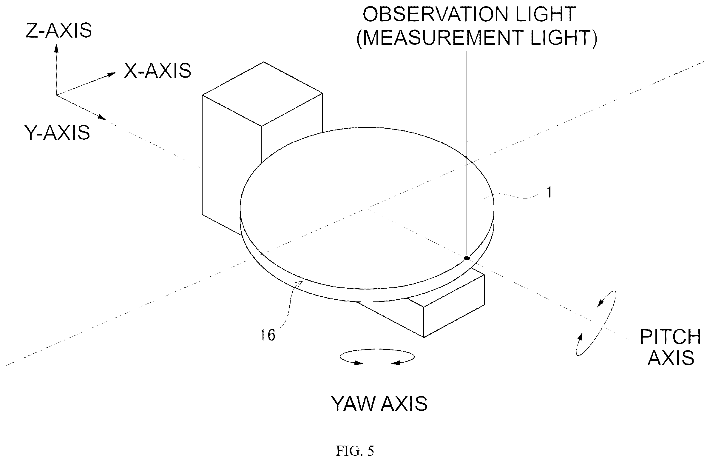 Patent US12430785 Figure 5 – Shape measurement device