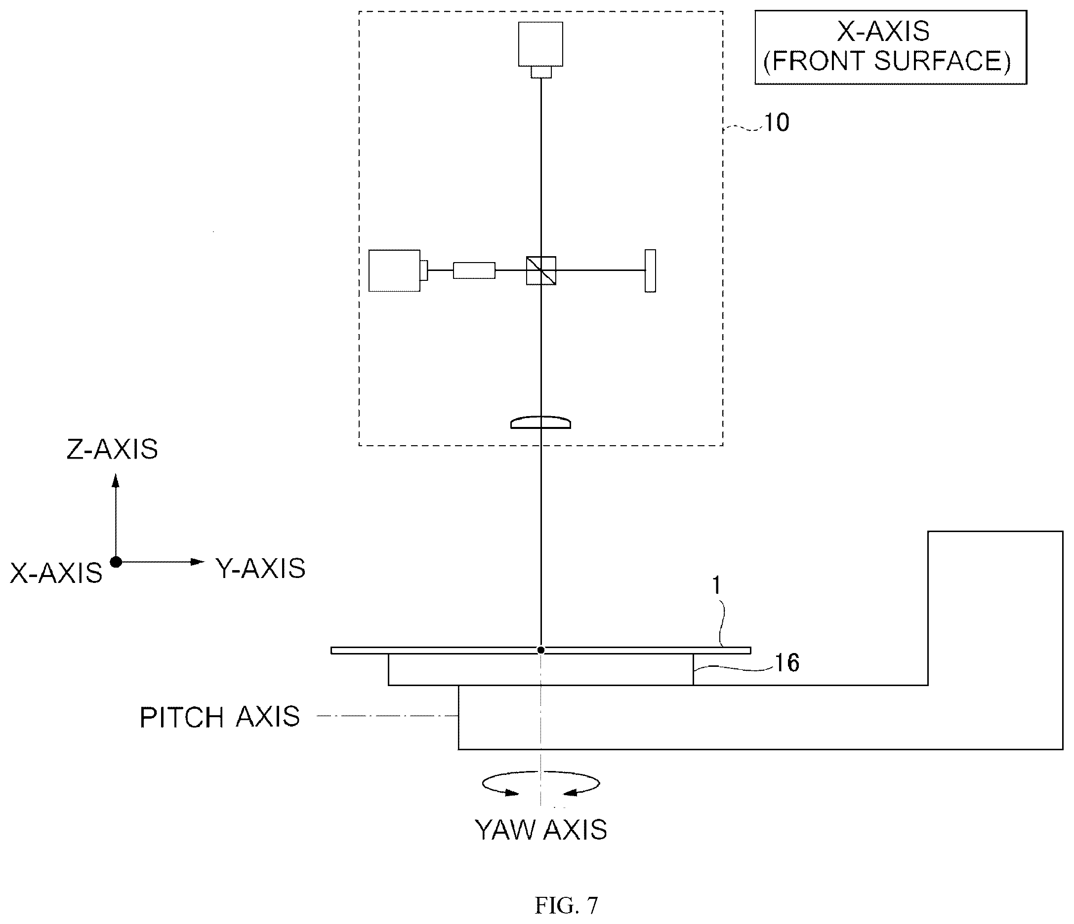 Patent US12430785 Figure 7 – Shape measurement device