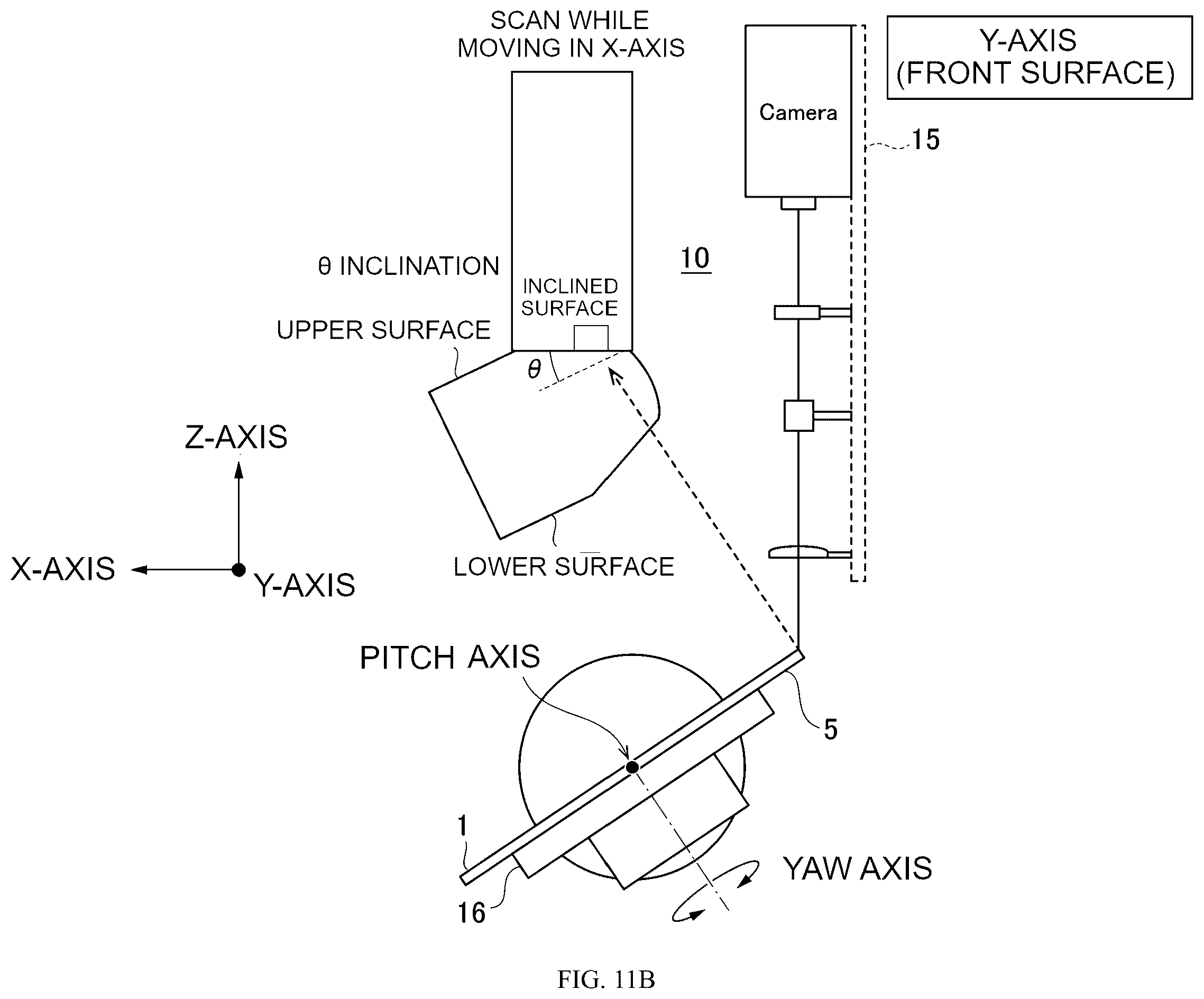Patent US12430785 Figure 12 – Shape measurement device