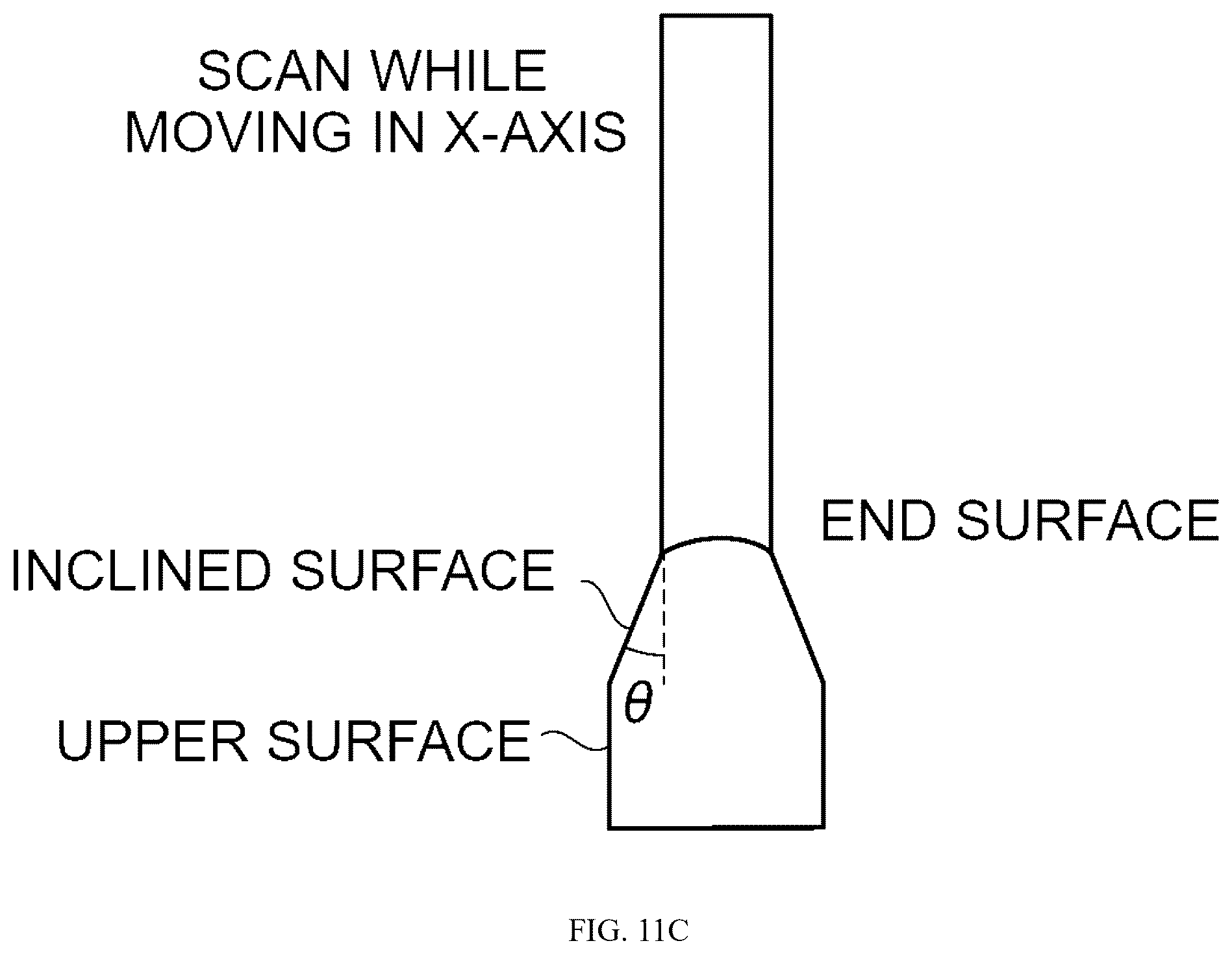 Patent US12430785 Figure 13 – Shape measurement device
