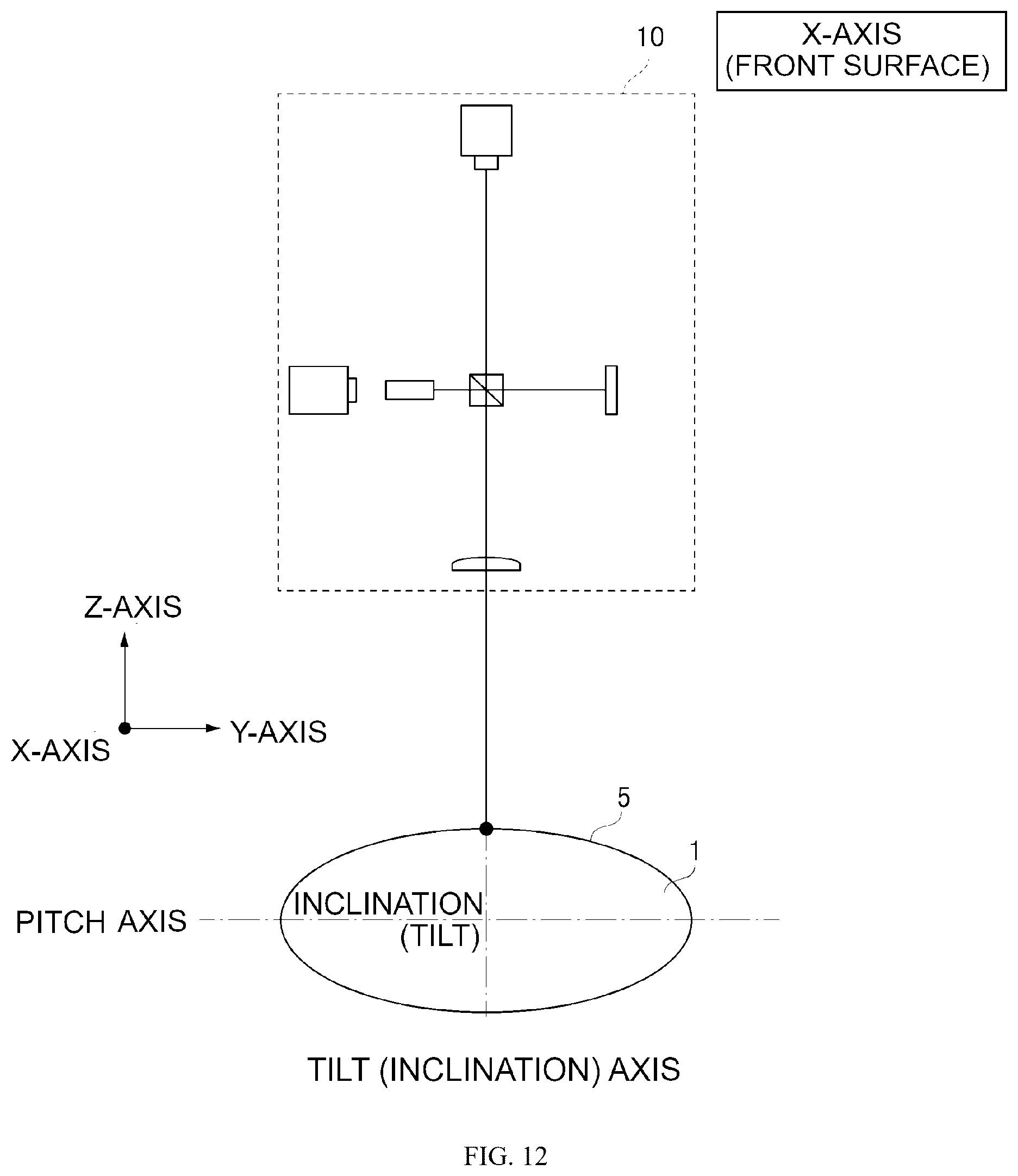 Patent US12430785 Figure 14 – Shape measurement device