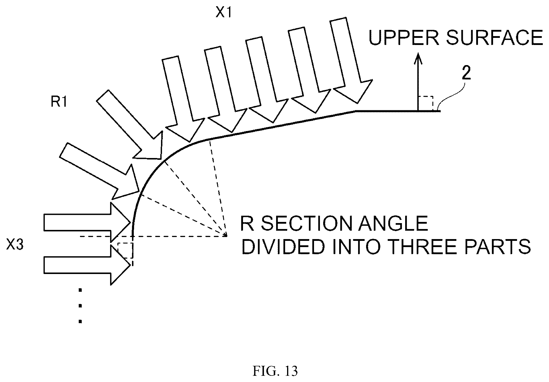 Patent US12430785 Figure 15 – Shape measurement device