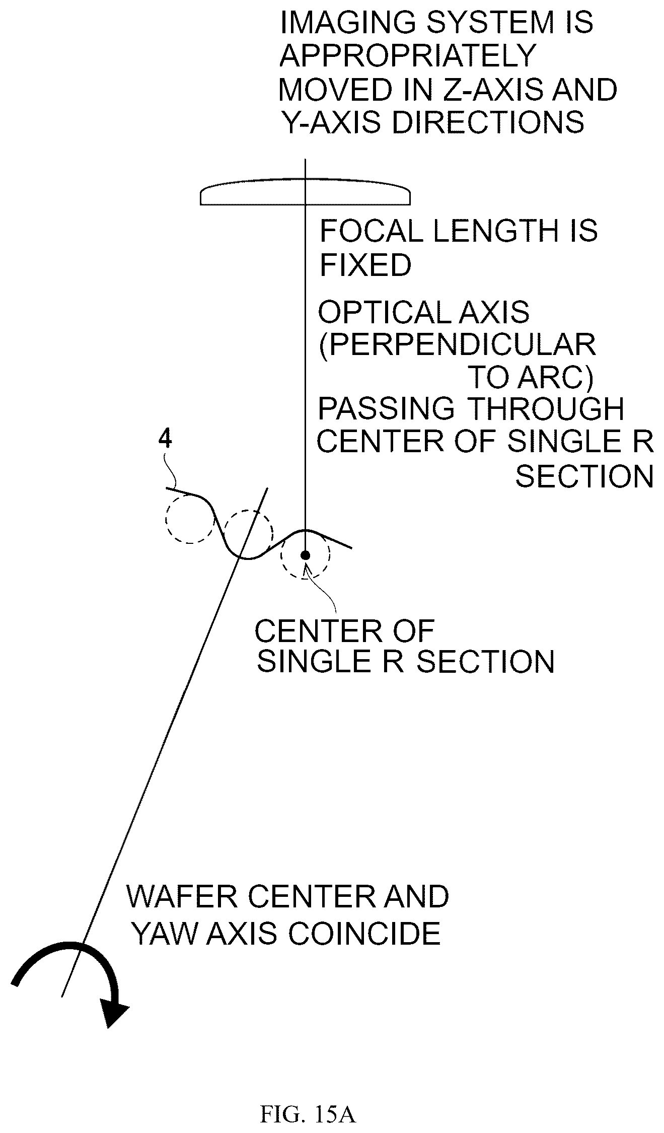 Patent US12430785 Figure 19 – Shape measurement device