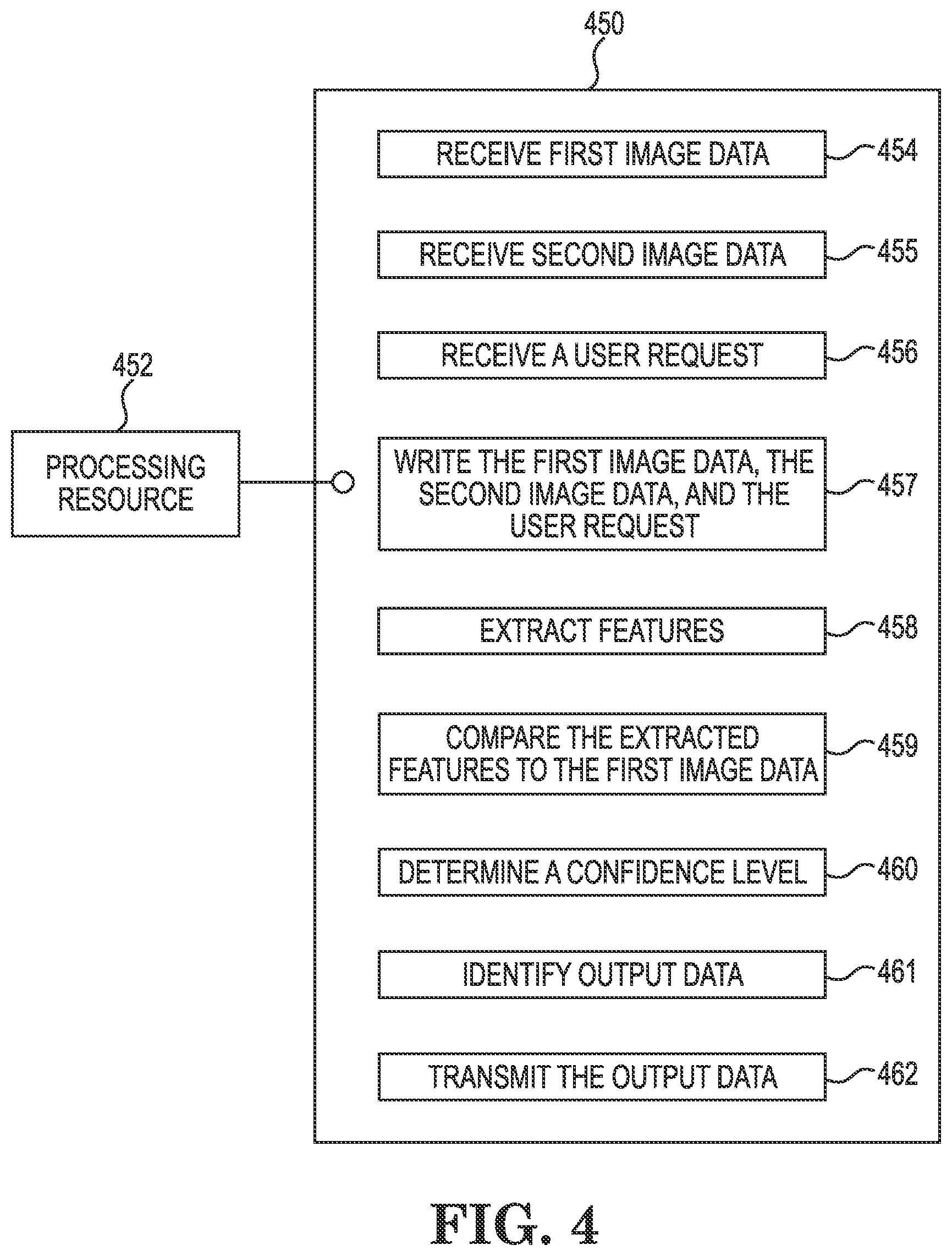 Patent US12430788 Figure 4 – Object location determination