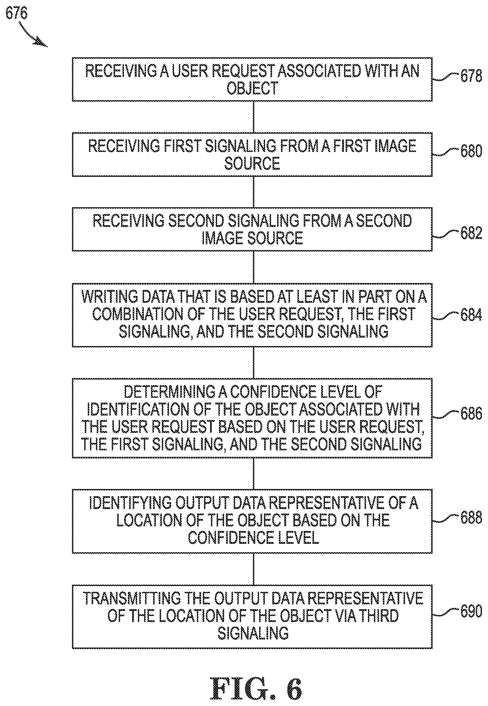 Patent US12430788 Figure 6 – Object location determination