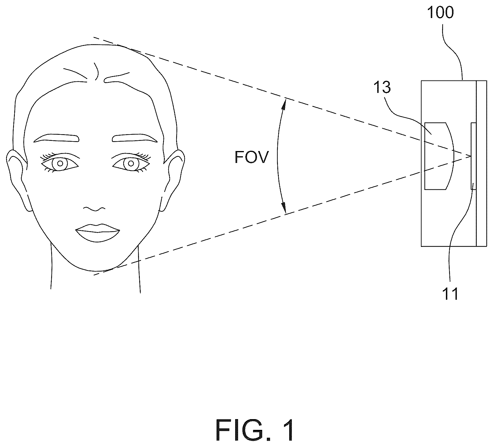 Patent US12430799 Figure 1 – Calibration of temperature measurement system with thermal sensor and image sensor