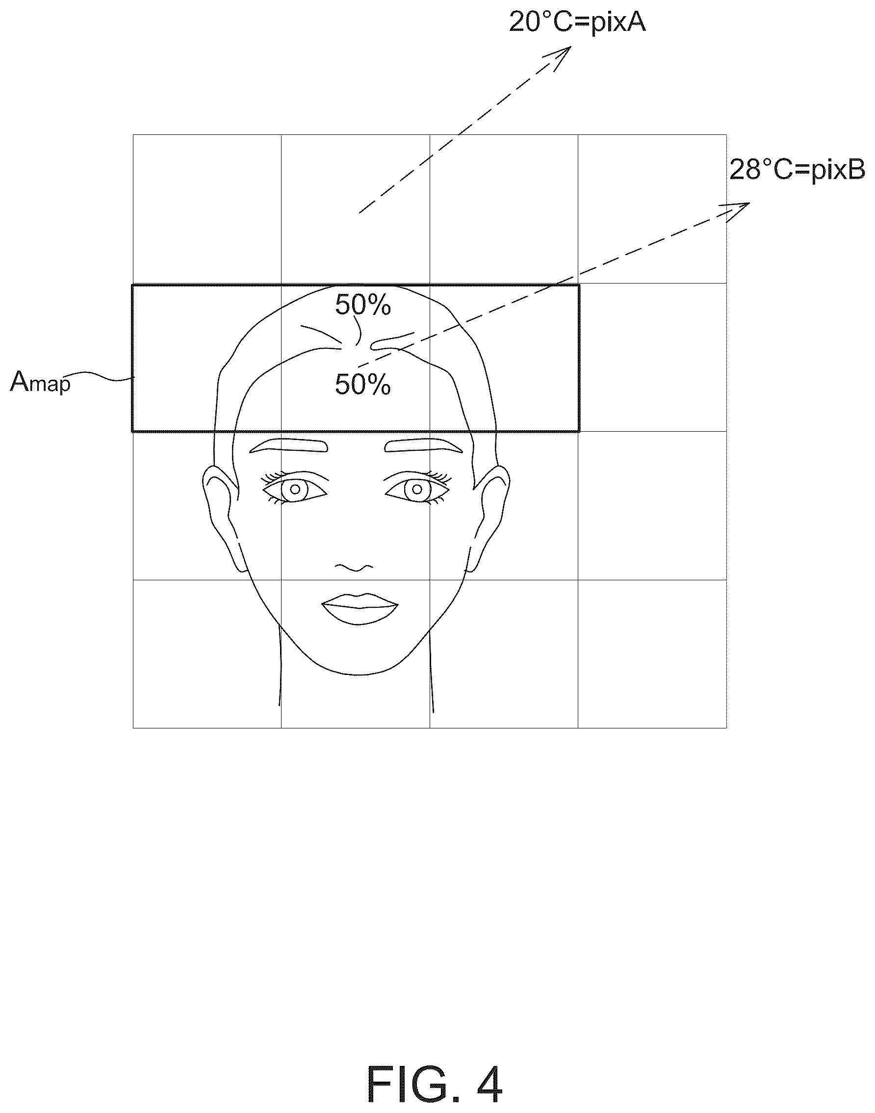 Patent US12430799 Figure 4 – Calibration of temperature measurement system with thermal sensor and image sensor