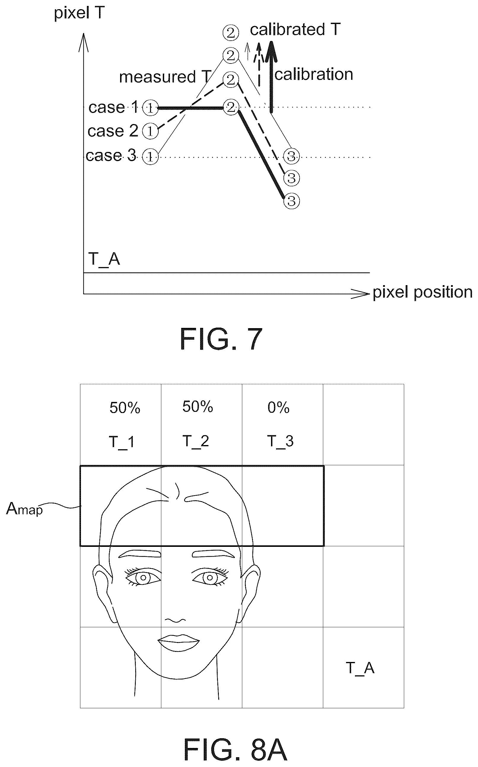 Patent US12430799 Figure 7 – Calibration of temperature measurement system with thermal sensor and image sensor