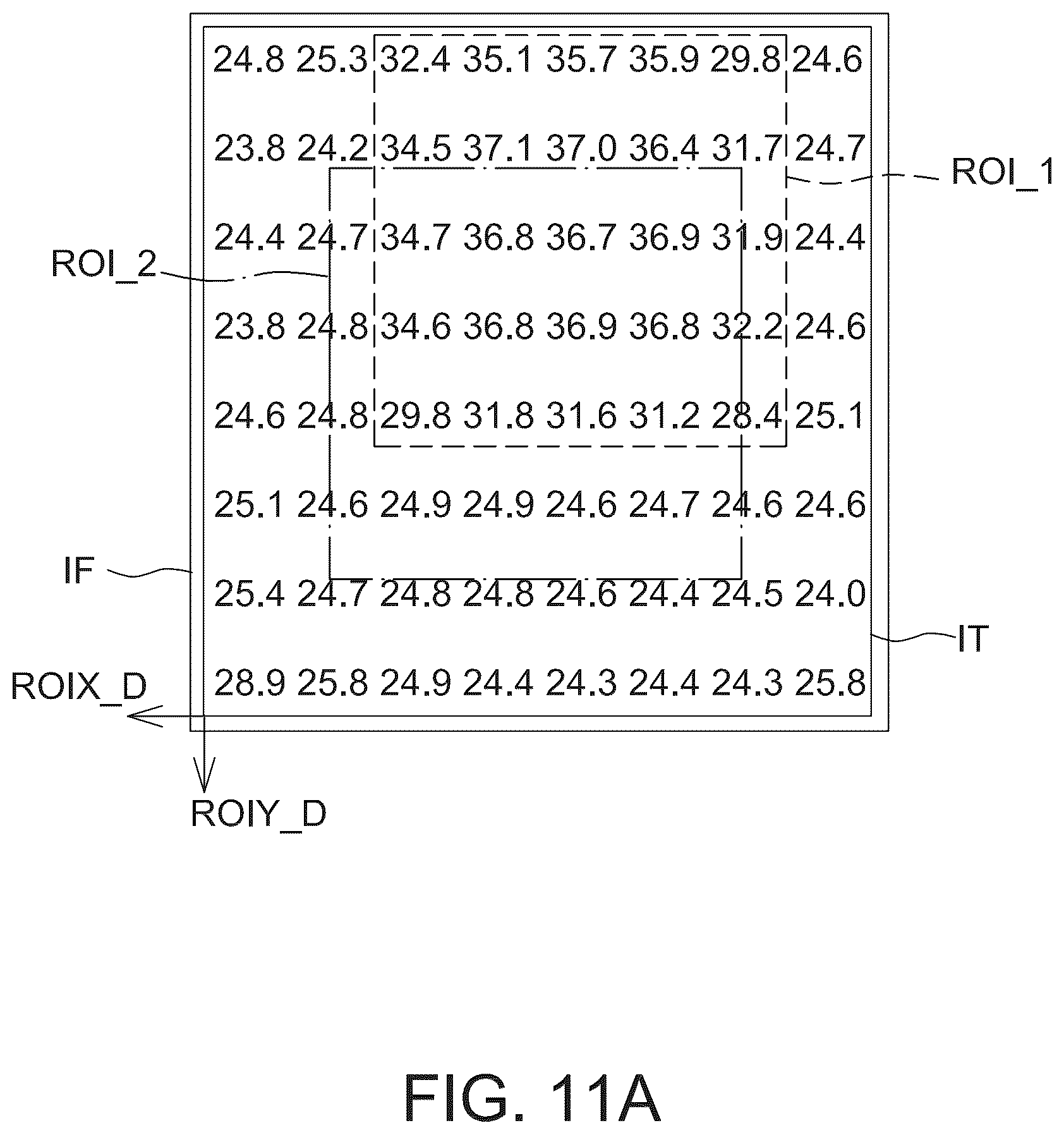 Patent US12430799 Figure 11 – Calibration of temperature measurement system with thermal sensor and image sensor