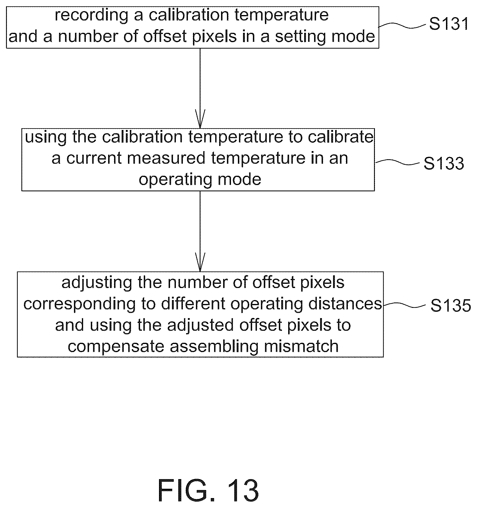 Patent US12430799 Figure 14 – Calibration of temperature measurement system with thermal sensor and image sensor
