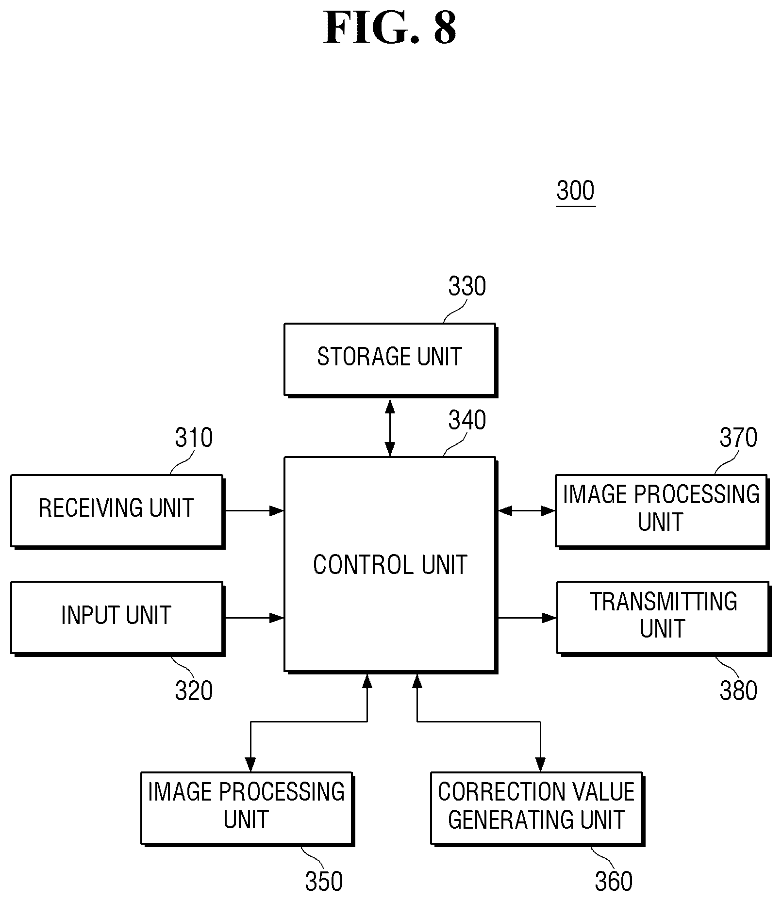Patent US12430801 Figure 8 – Camera calibration for a digitial side mirror system