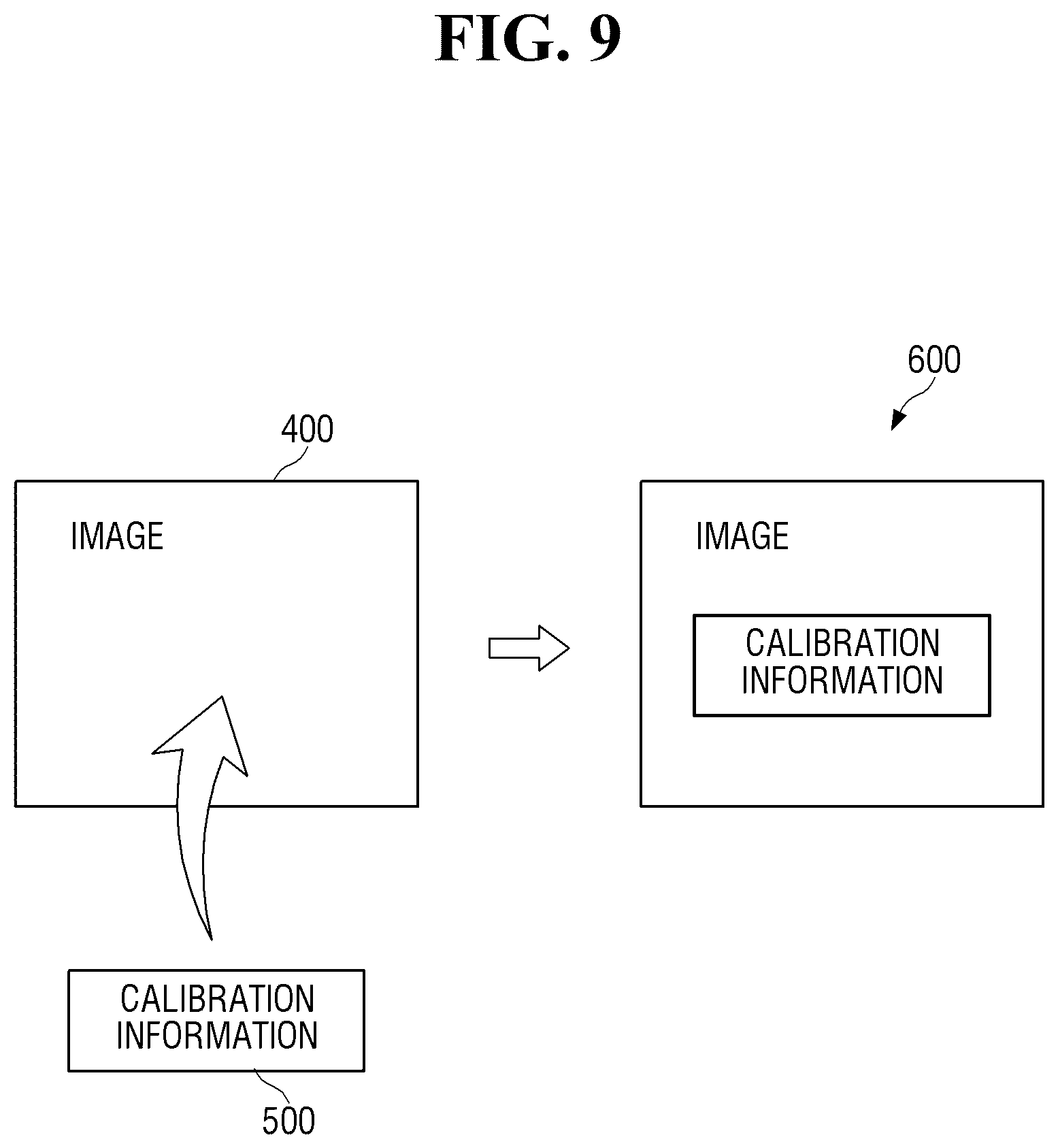 Patent US12430801 Figure 9 – Camera calibration for a digitial side mirror system