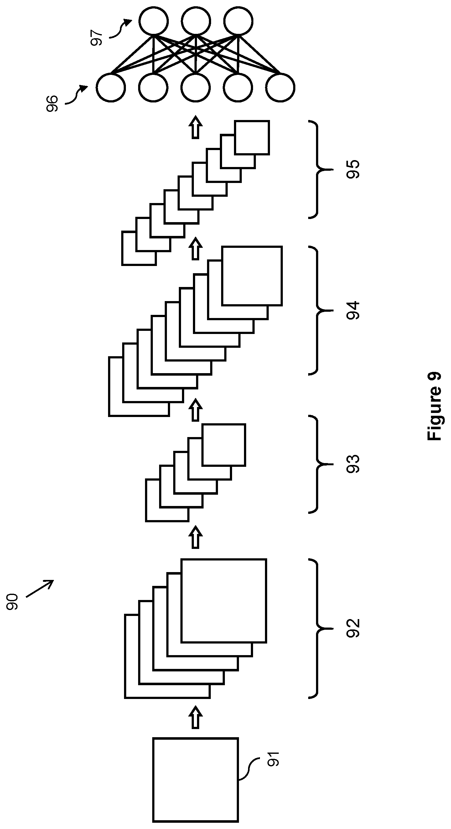 Patent US12430802 Figure 9 – Calibrating a camera for mapping image pixels to grid points in a storage system