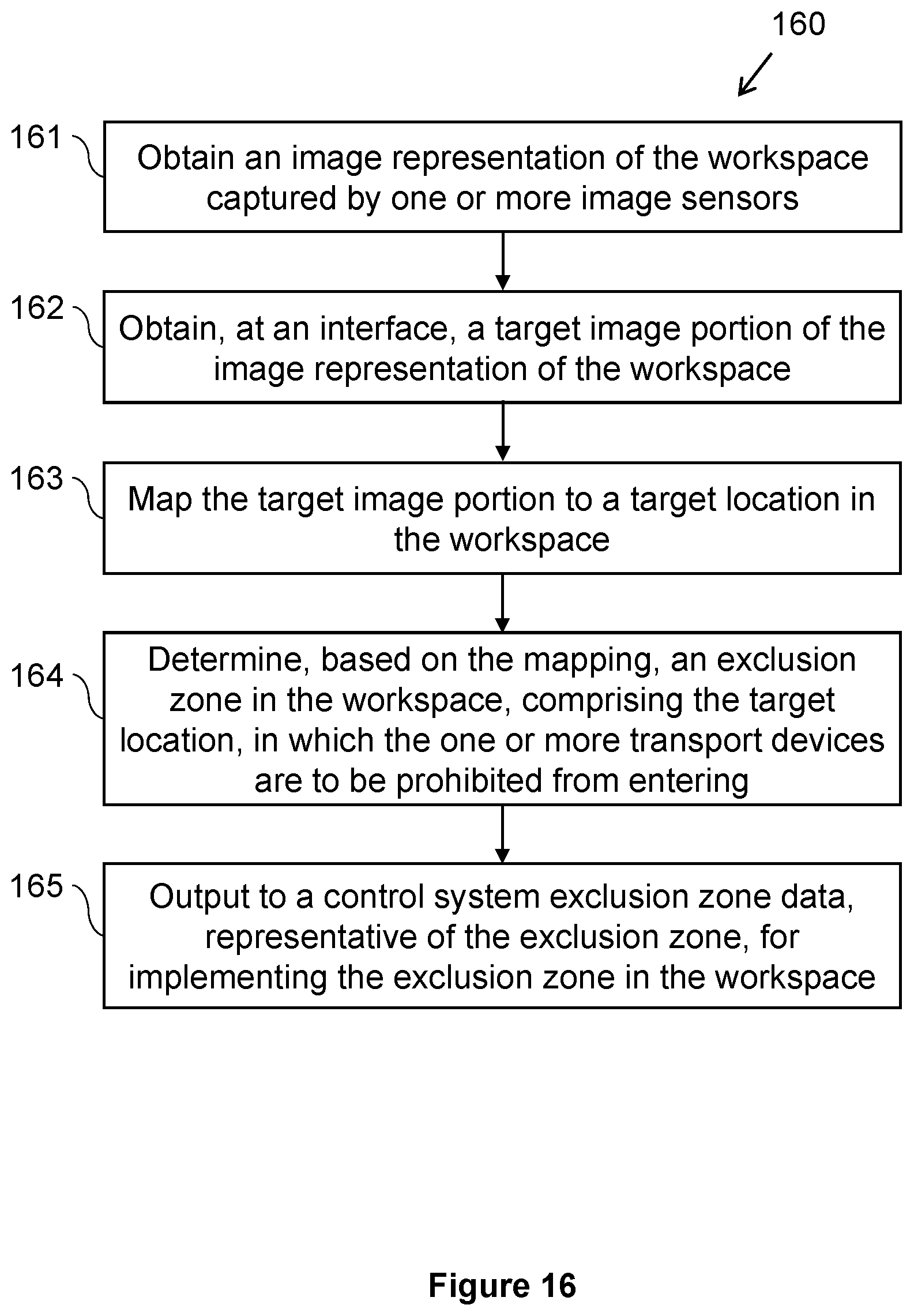 Patent US12430802 Figure 16 – Calibrating a camera for mapping image pixels to grid points in a storage system