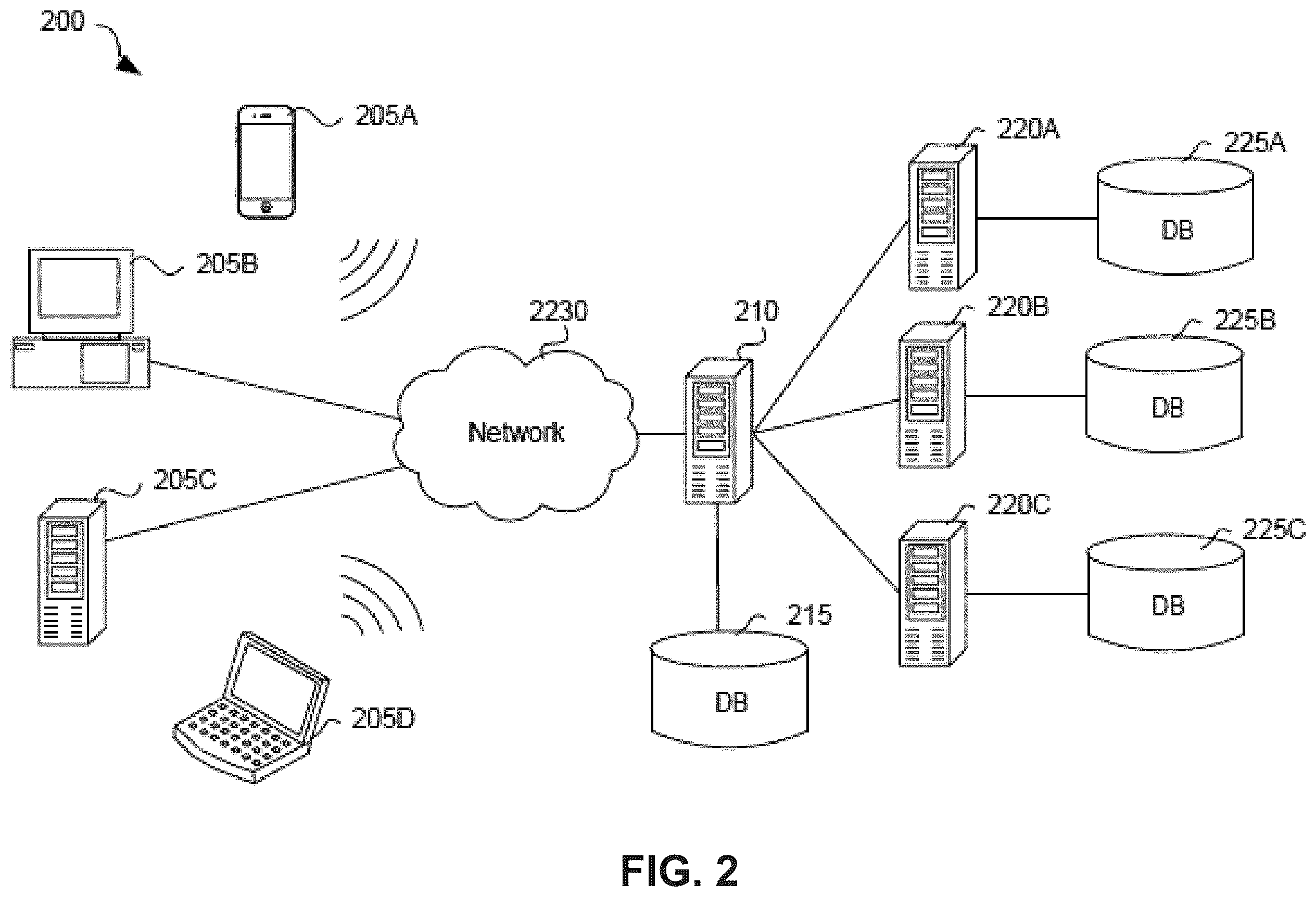 Patent US12430811 Figure 2 – Optimized dynamic content loading systems and methods
