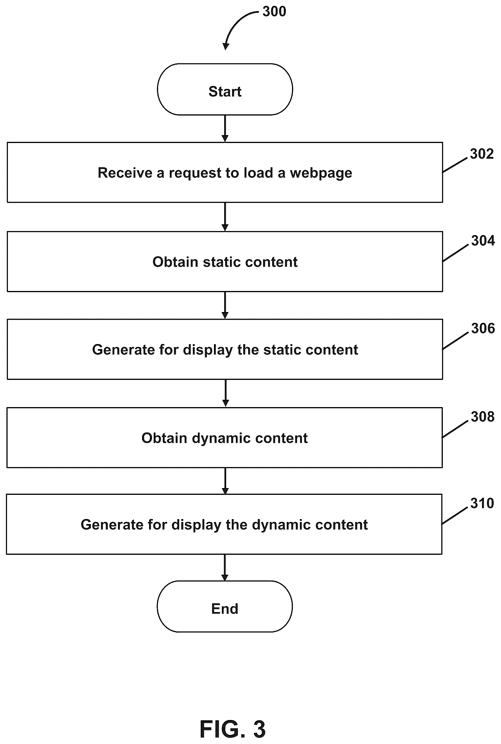 Patent US12430811 Figure 3 – Optimized dynamic content loading systems and methods