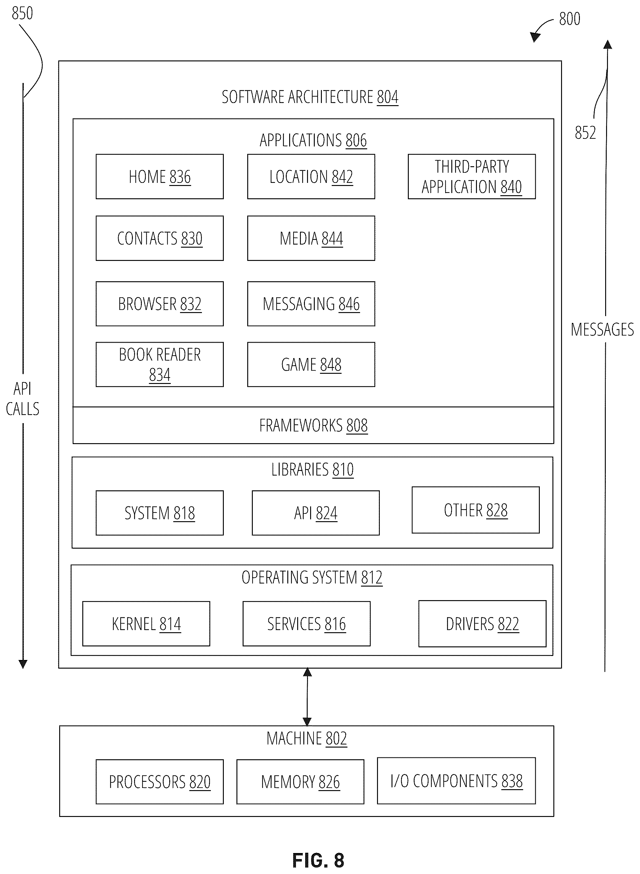 Patent US12430812 Figure 8 – Text-guided cameo generation