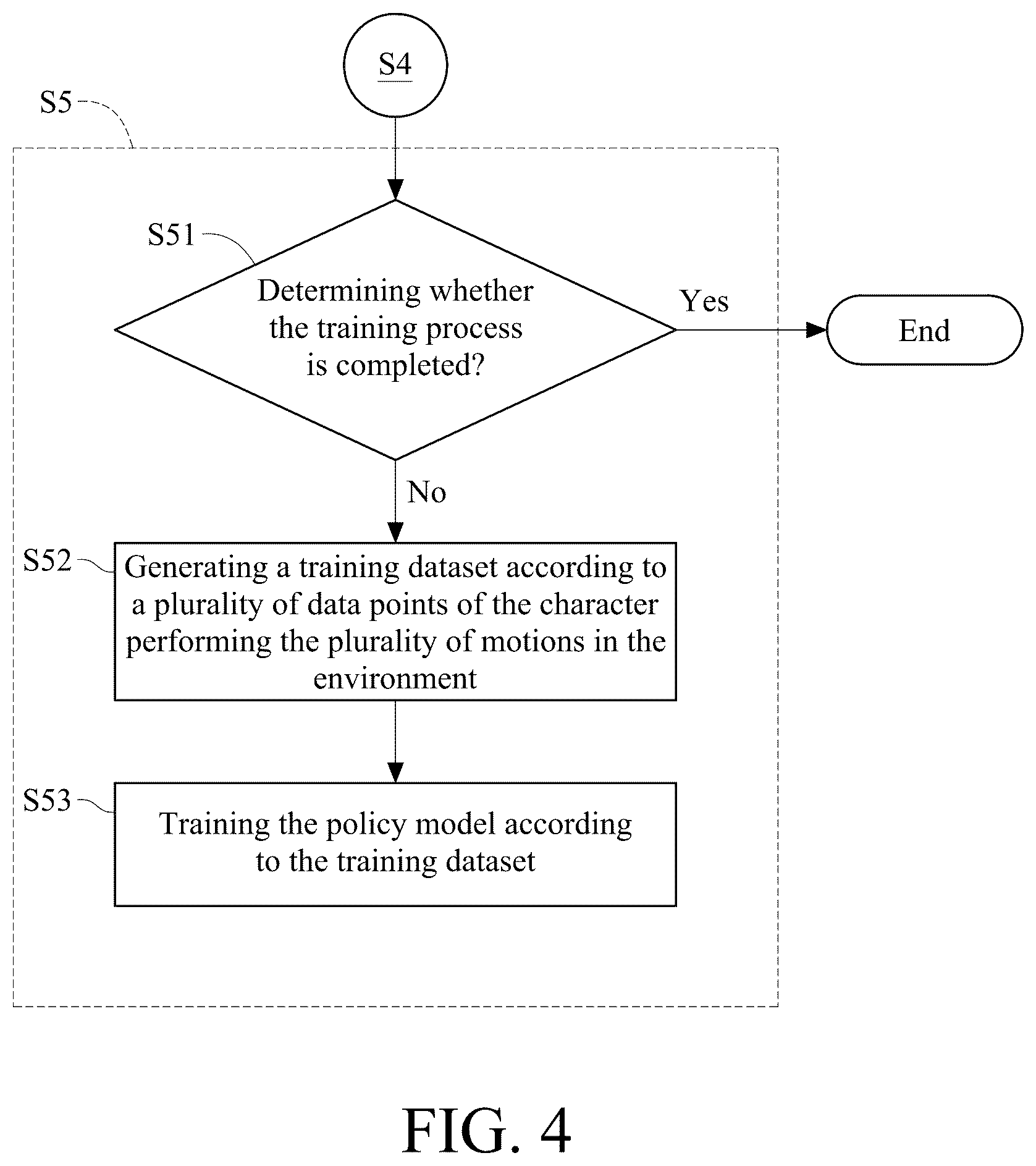 Patent US12430835 Figure 4 – Animation processing method based on physical characteristics