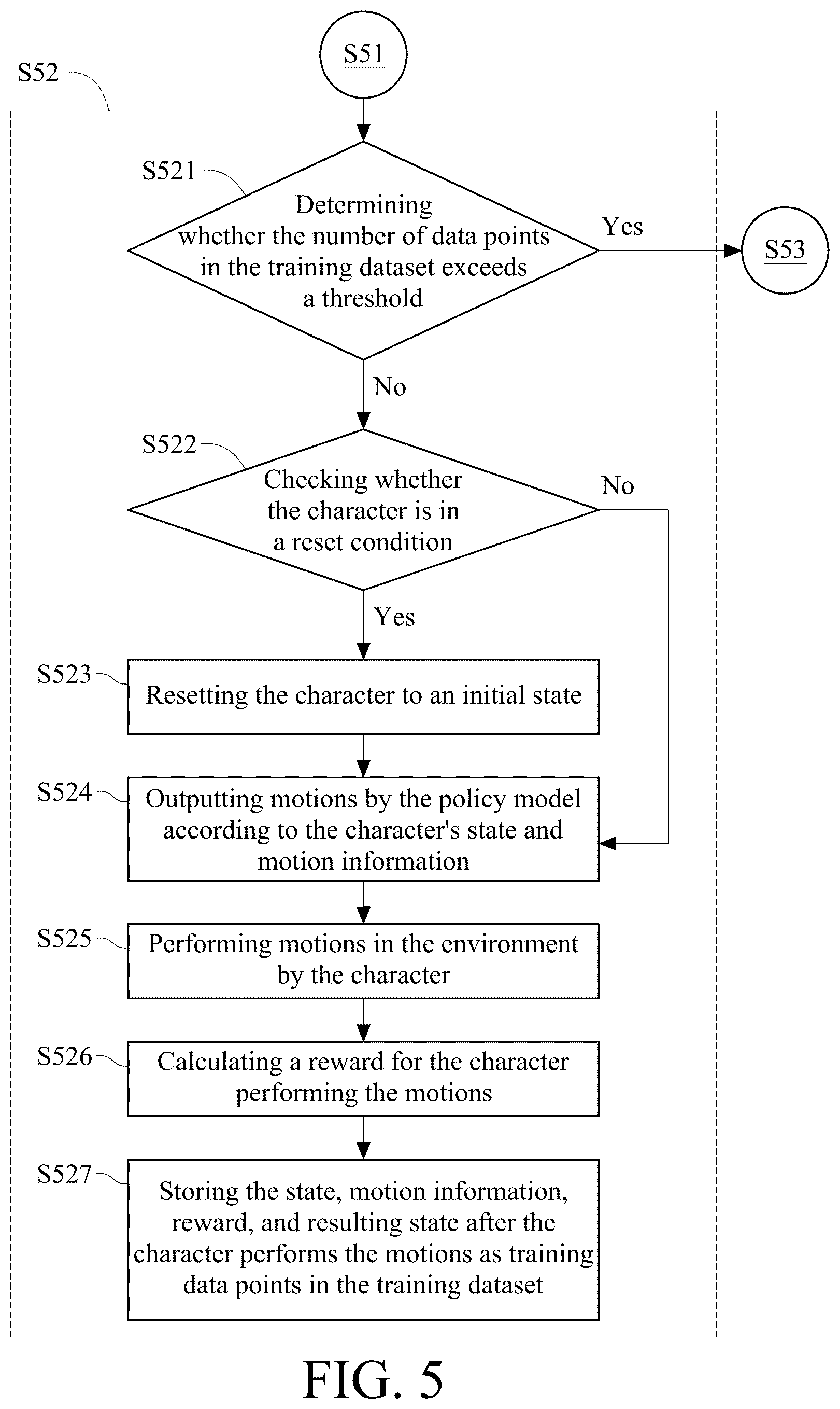 Patent US12430835 Figure 5 – Animation processing method based on physical characteristics
