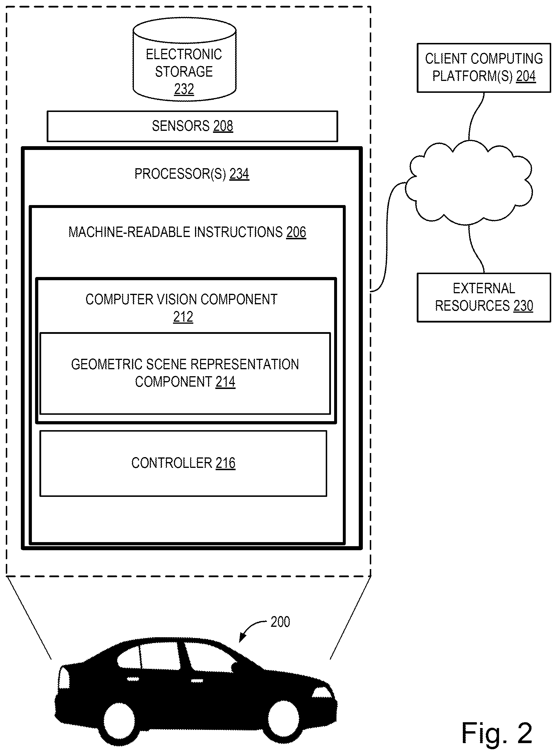 Patent US12430840 Figure 2 – Systems and methods for depth synthesis with transformer architectures