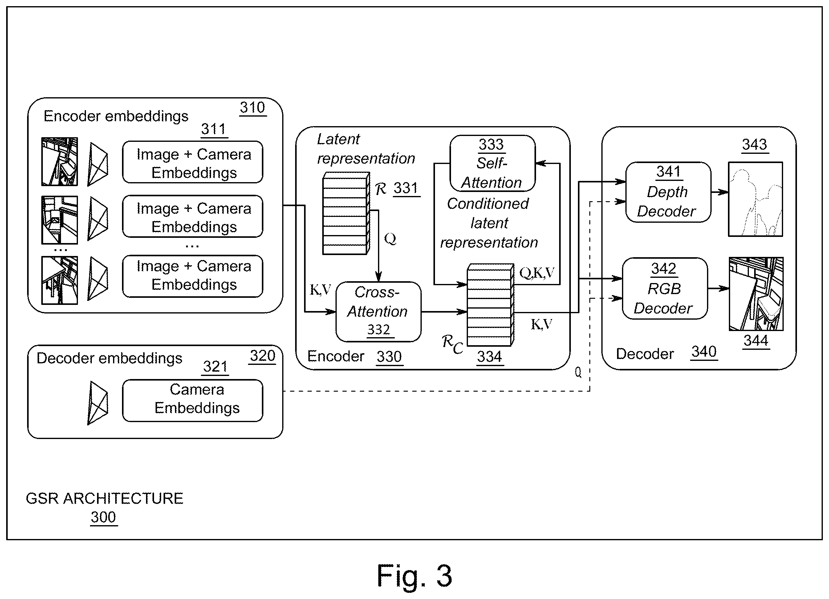 Patent US12430840 Figure 3 – Systems and methods for depth synthesis with transformer architectures