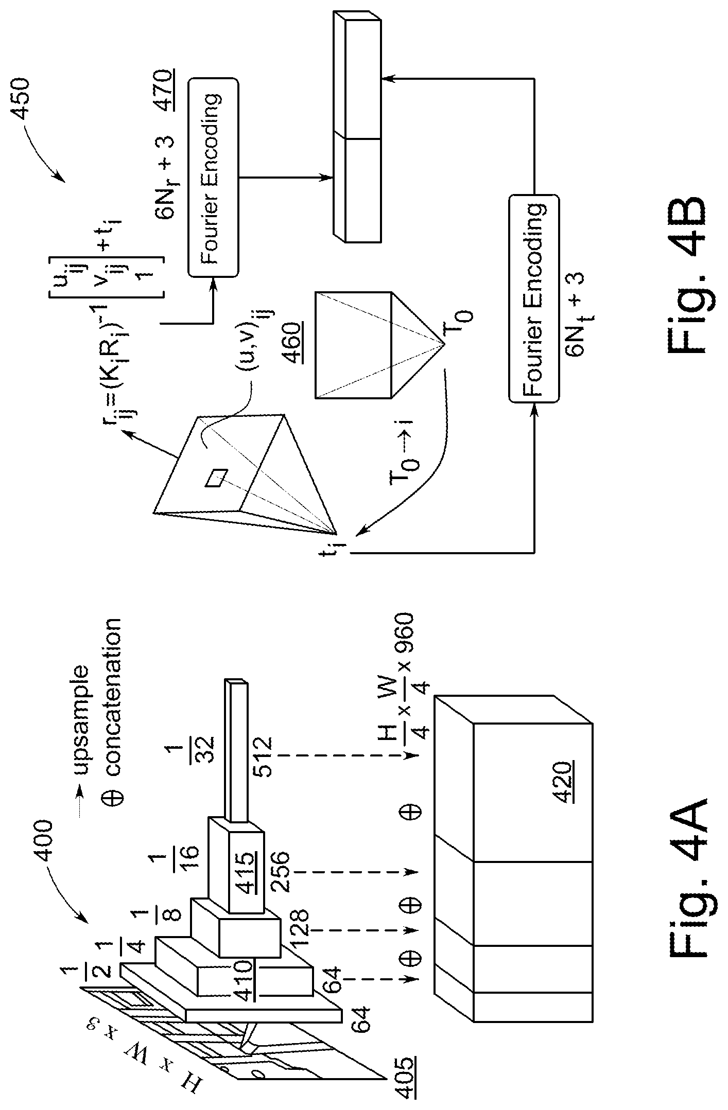 Patent US12430840 Figure 4 – Systems and methods for depth synthesis with transformer architectures