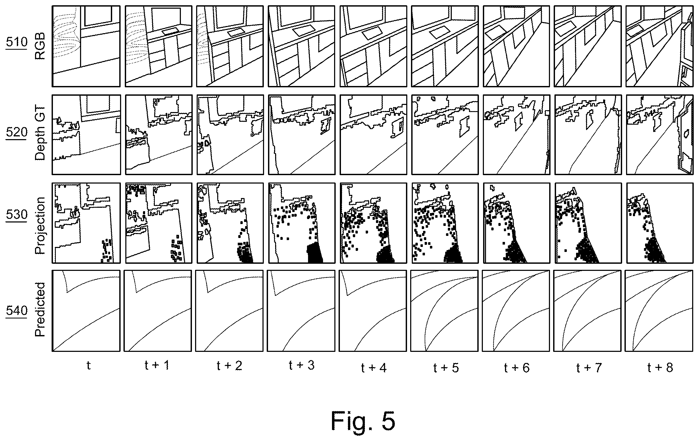 Patent US12430840 Figure 5 – Systems and methods for depth synthesis with transformer architectures
