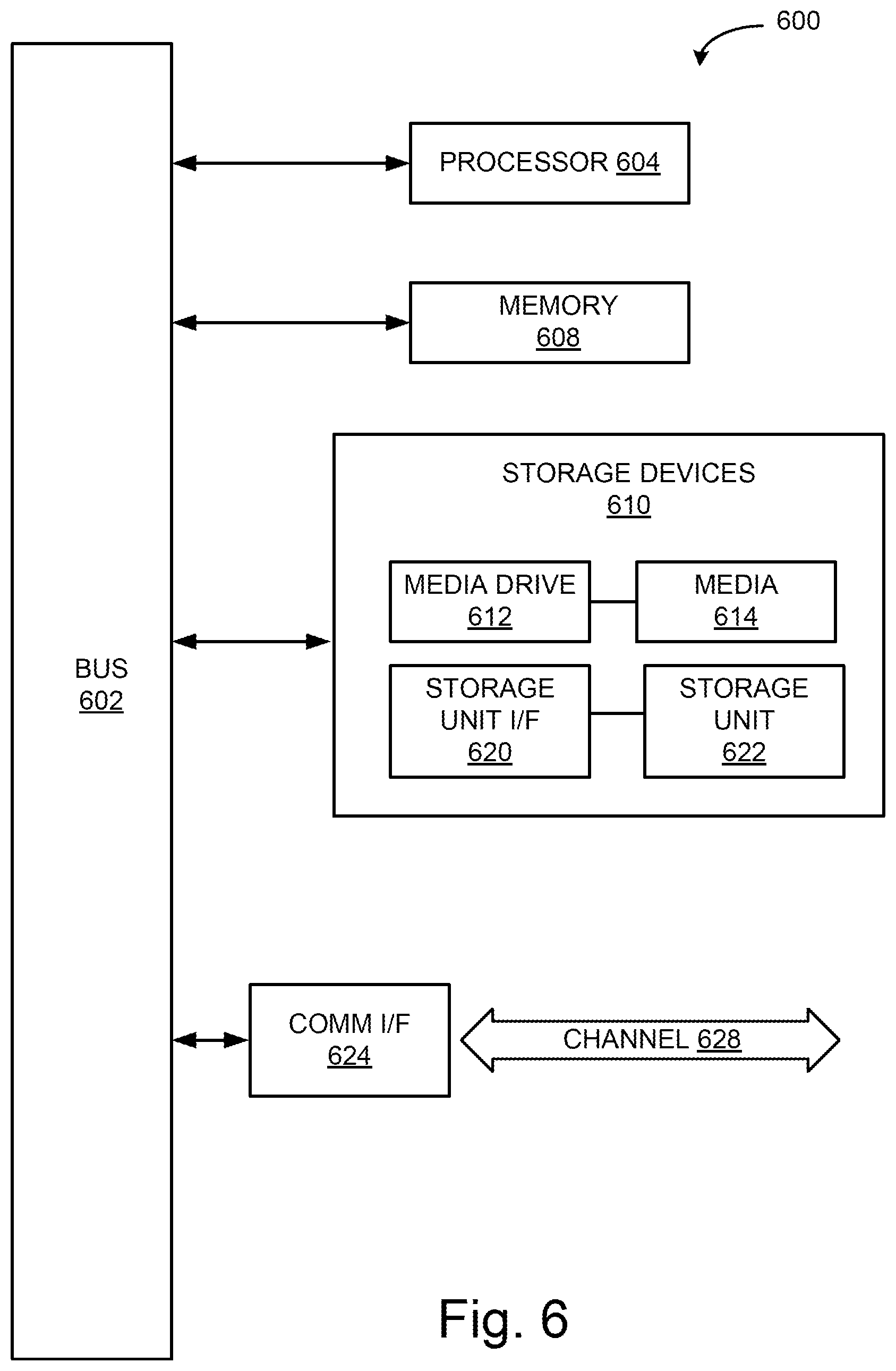 Patent US12430840 Figure 6 – Systems and methods for depth synthesis with transformer architectures