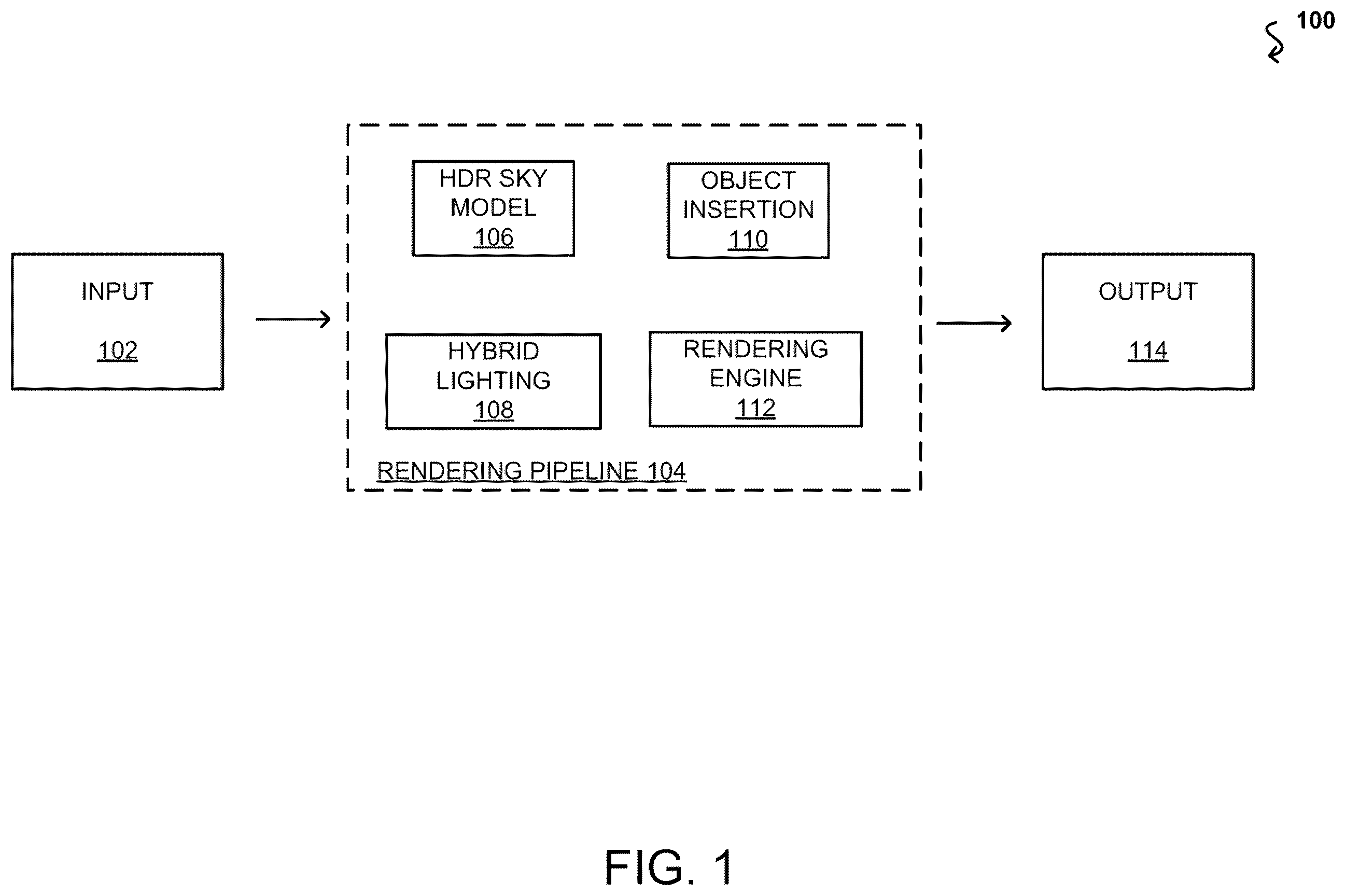 Patent US12430842 Figure 1 – Differentiable object insertion using hybrid lighting volumes for synthetic data generation
