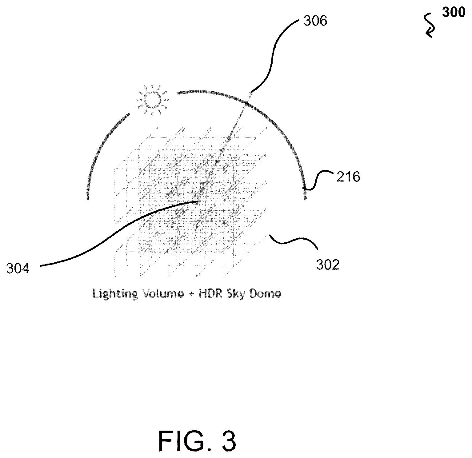 Patent US12430842 Figure 3 – Differentiable object insertion using hybrid lighting volumes for synthetic data generation