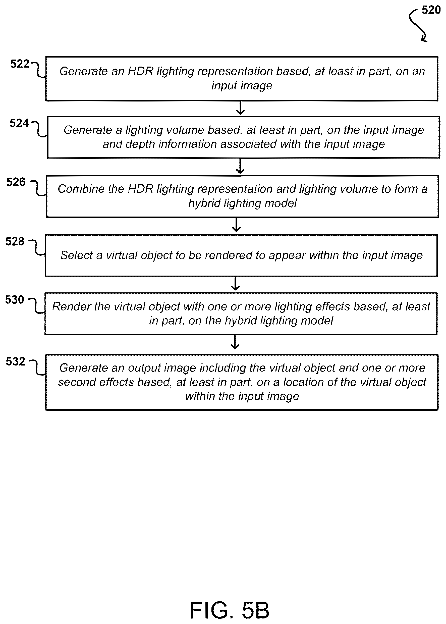 Patent US12430842 Figure 7 – Differentiable object insertion using hybrid lighting volumes for synthetic data generation