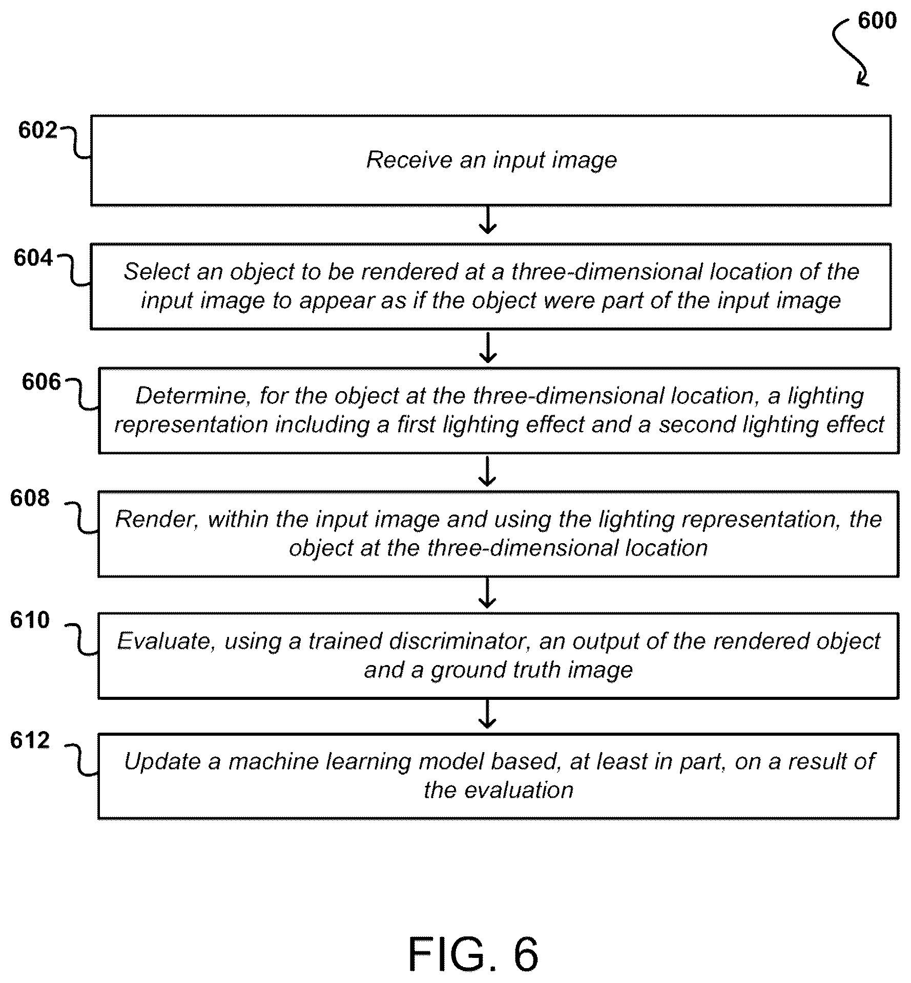 Patent US12430842 Figure 8 – Differentiable object insertion using hybrid lighting volumes for synthetic data generation