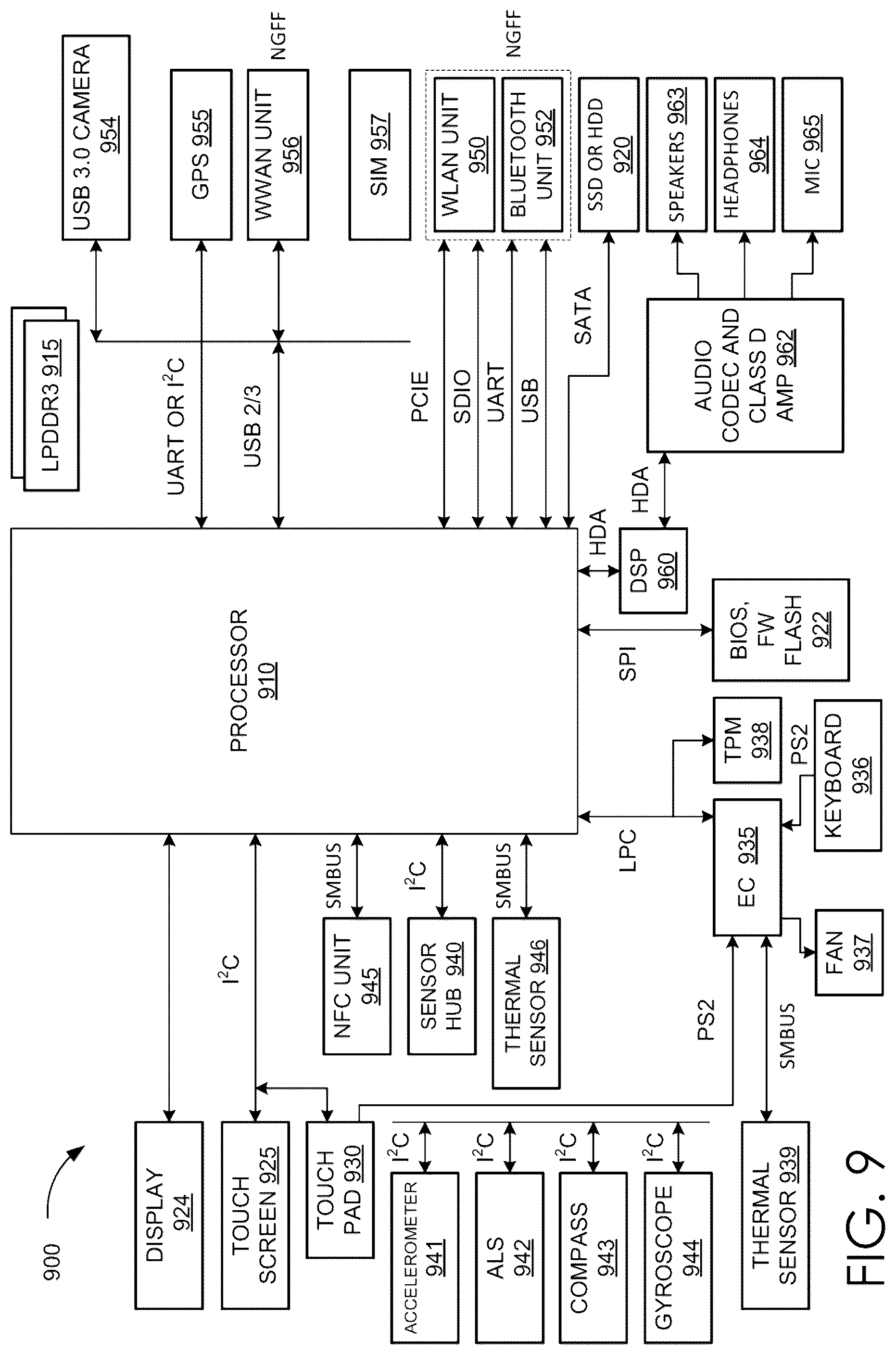 Patent US12430842 Figure 11 – Differentiable object insertion using hybrid lighting volumes for synthetic data generation