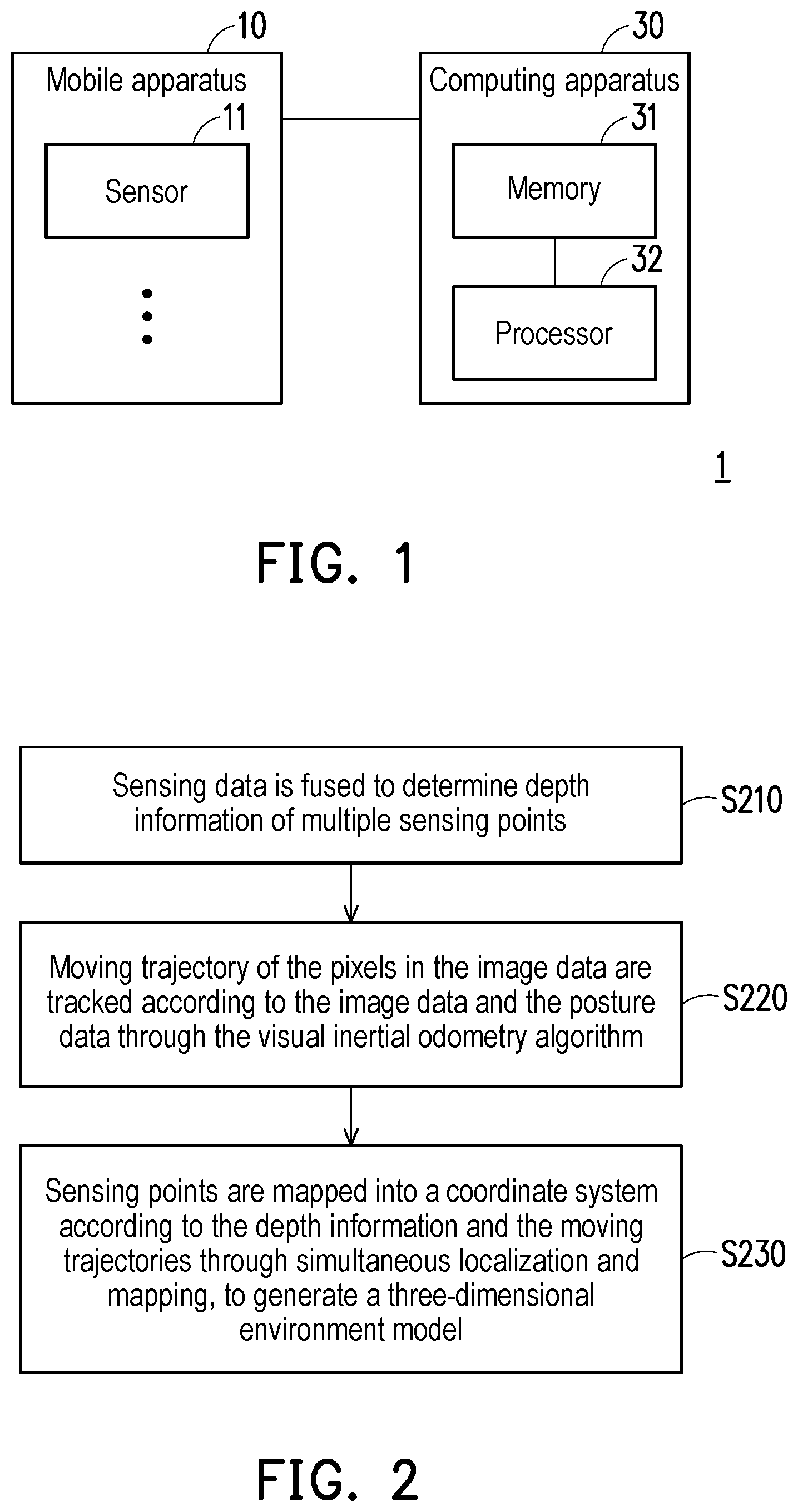 Patent US12430846 Figure 1 – Computing apparatus and model generation method