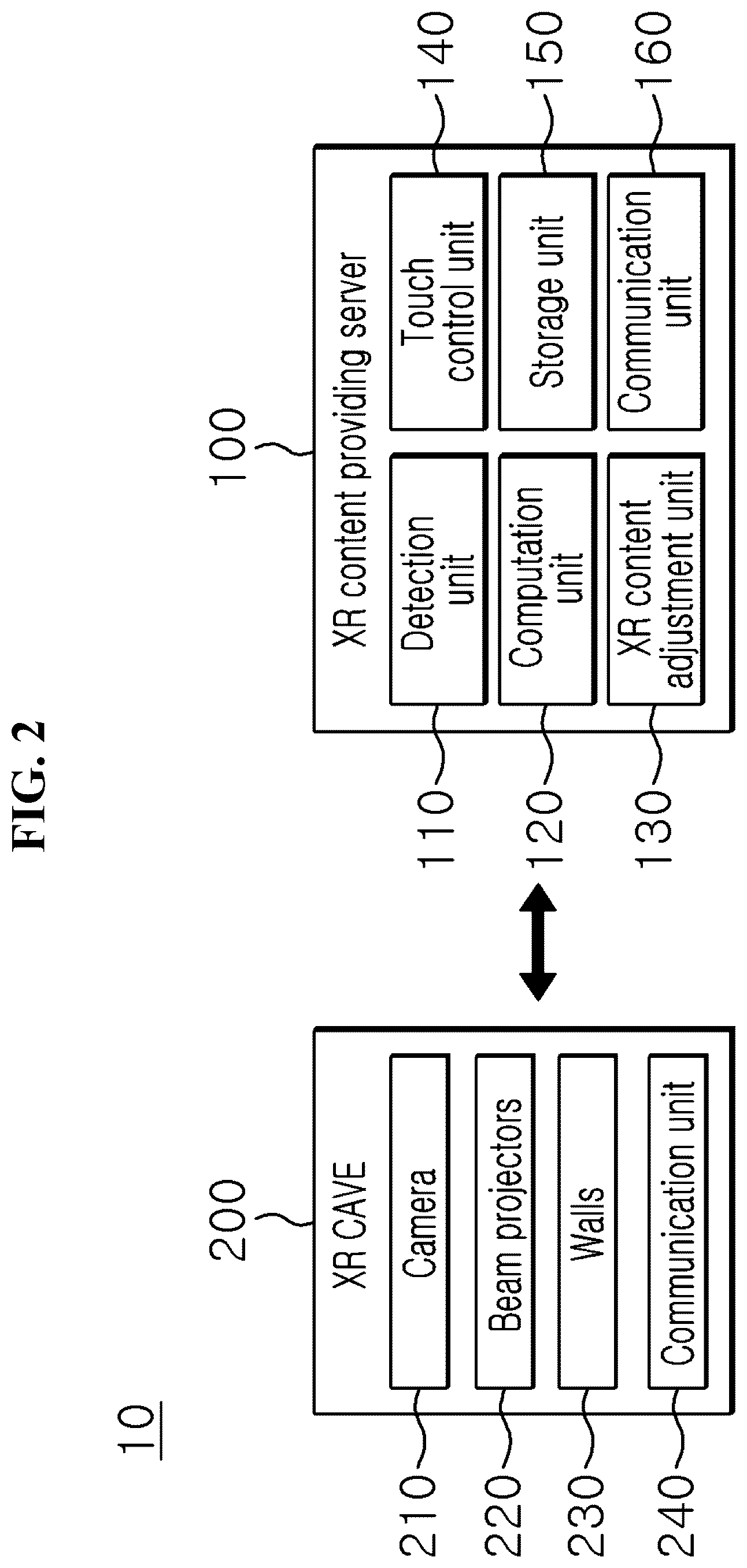Patent US12430862 Figure 2 – XR content control method and system in XR cave environment
