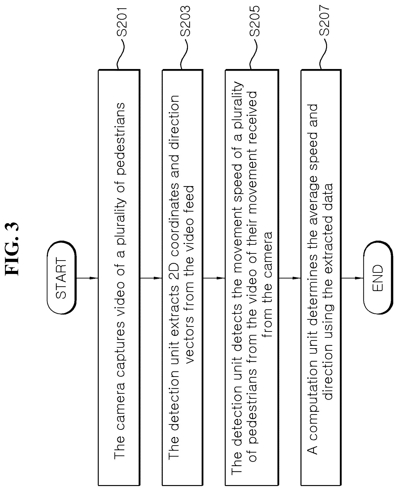 Patent US12430862 Figure 3 – XR content control method and system in XR cave environment