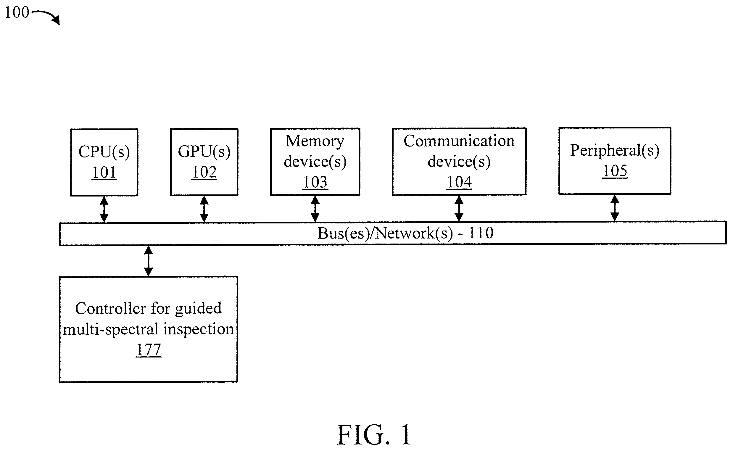 Patent US12430868 — Guided multi-spectral inspection — Figure 1
