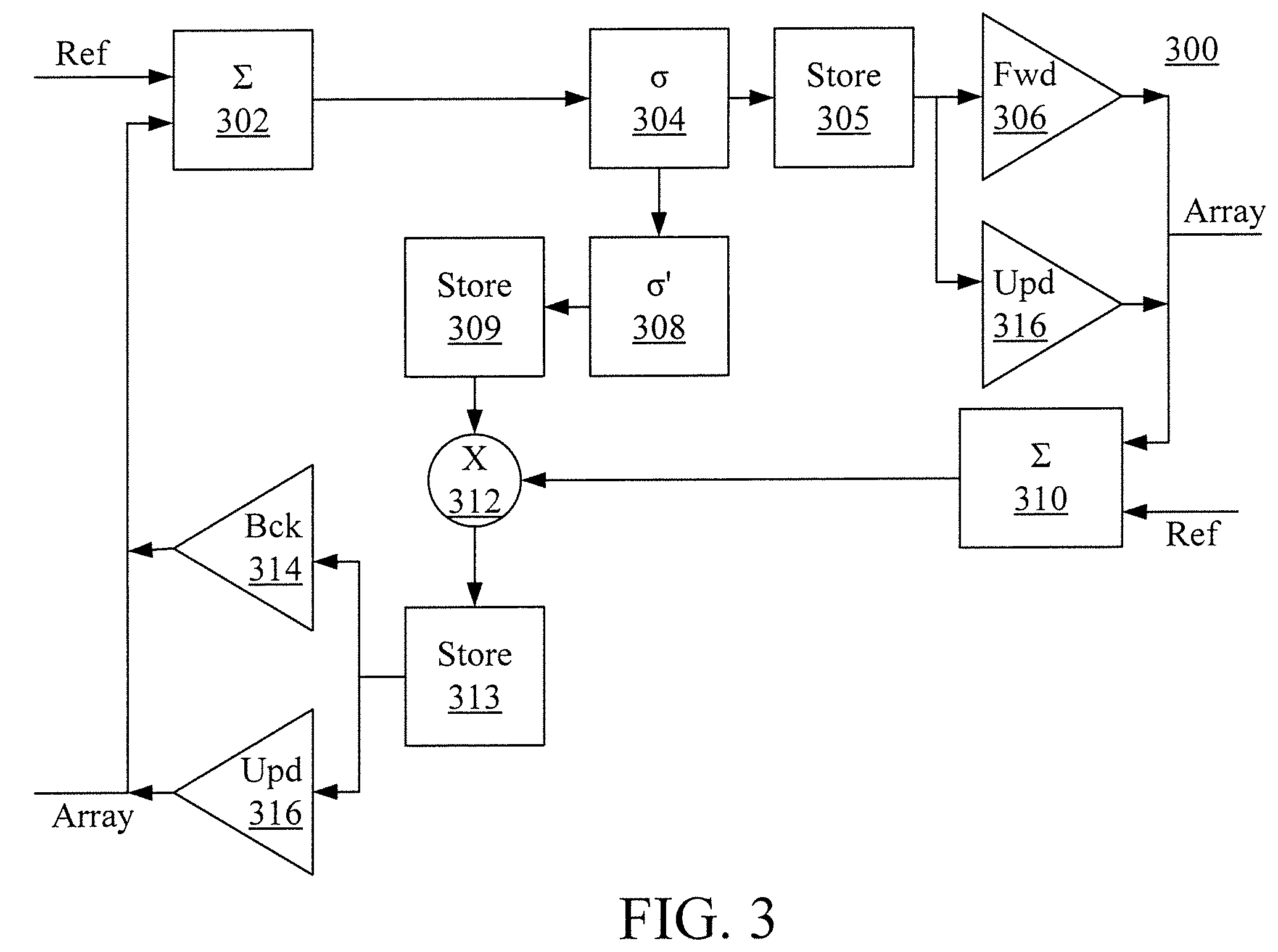 Patent US12430868 Figure 3 – Guided multi-spectral inspection