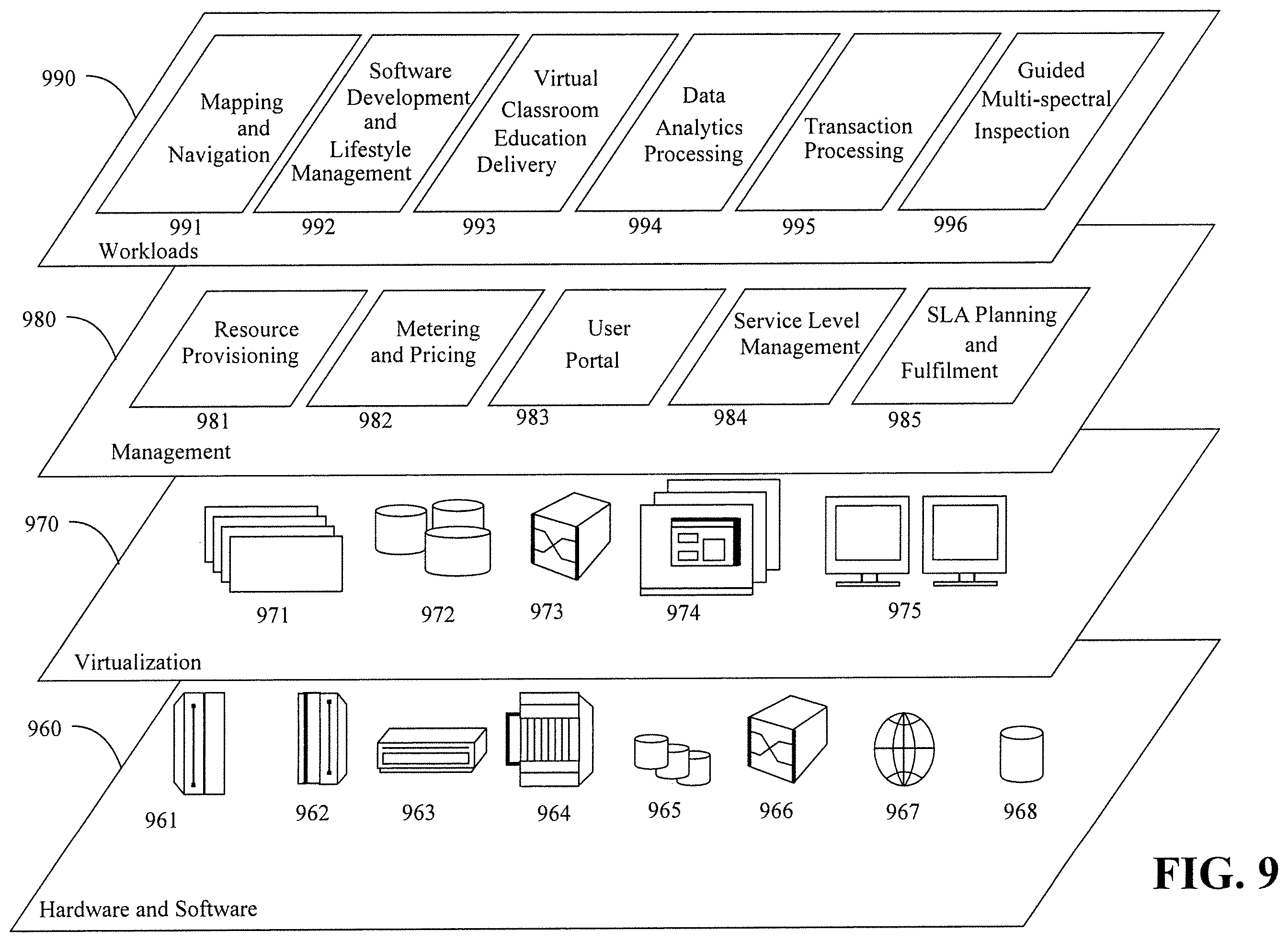 Patent US12430868 Figure 9 – Guided multi-spectral inspection